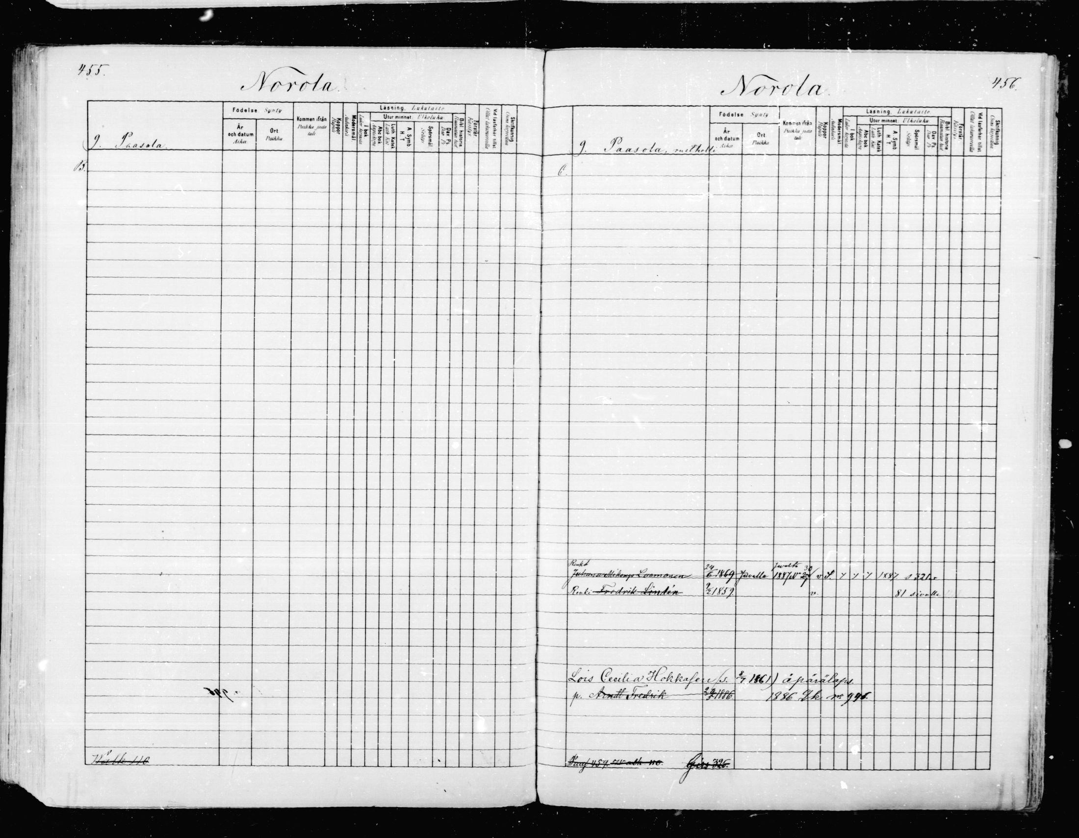 [ ../kirjat/Kirkonkirjat/mikkeli/lastenkirja_1880-1889_msrk_mko27-36/kuvat/228.jpg ]