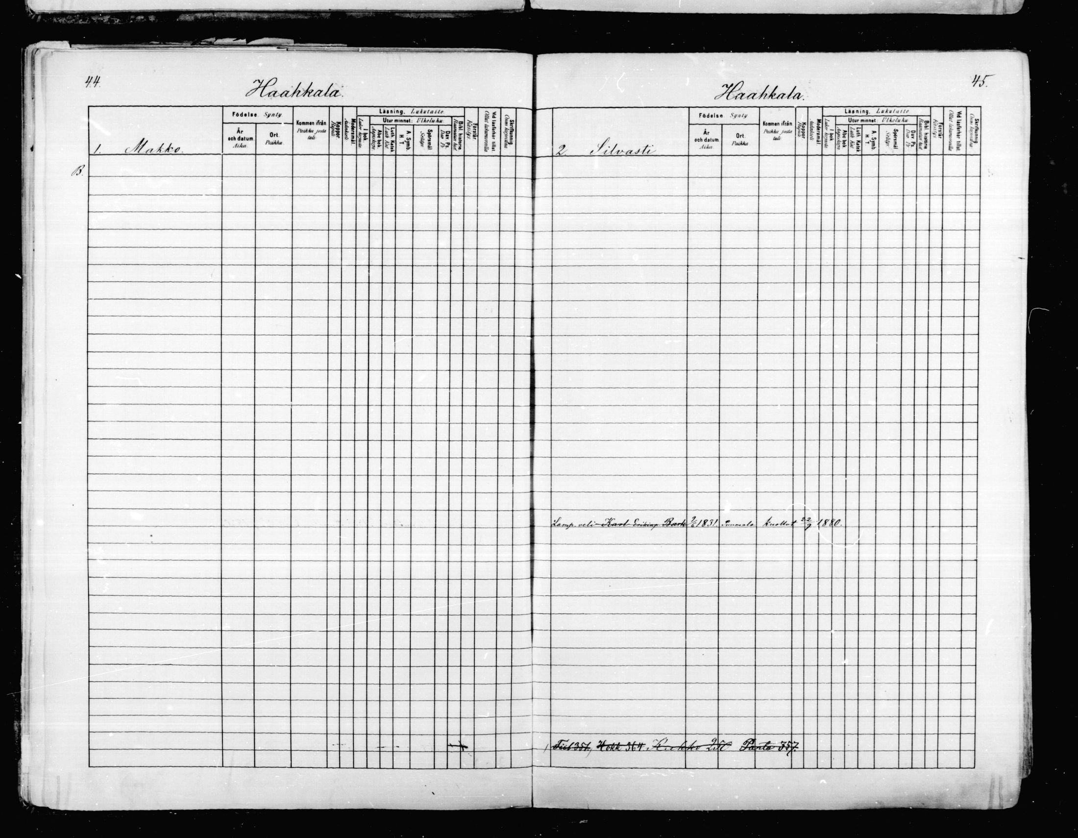 [ ../kirjat/Kirkonkirjat/mikkeli/lastenkirja_1880-1889_msrk_mko27-36/kuvat/23.jpg ]