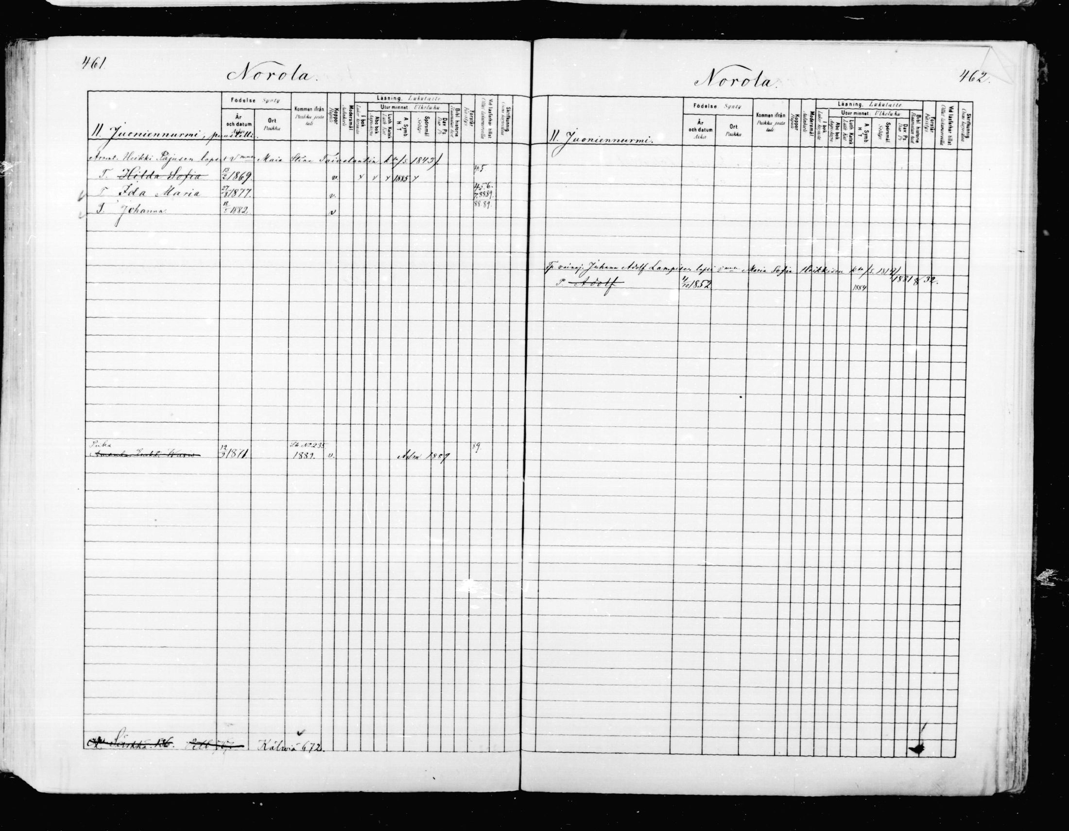 [ ../kirjat/Kirkonkirjat/mikkeli/lastenkirja_1880-1889_msrk_mko27-36/kuvat/231.jpg ]