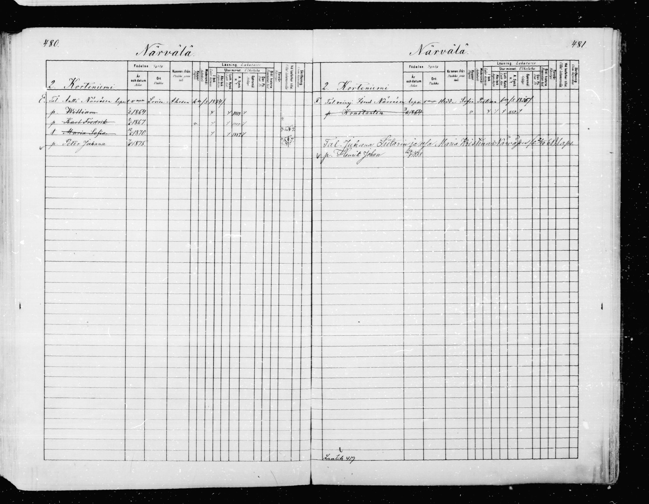 [ ../kirjat/Kirkonkirjat/mikkeli/lastenkirja_1880-1889_msrk_mko27-36/kuvat/240.jpg ]