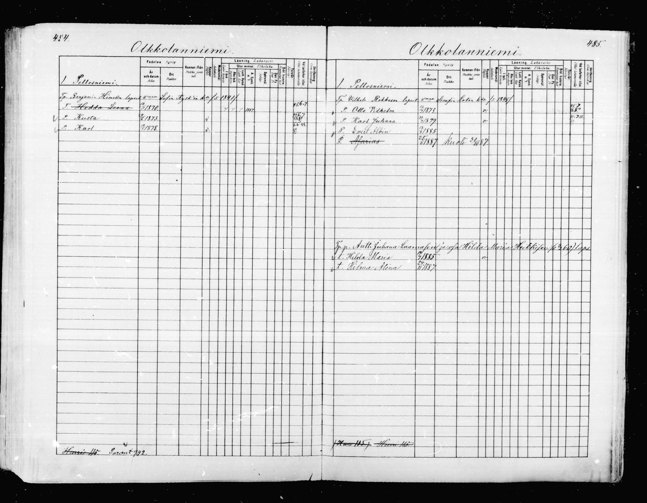 [ ../kirjat/Kirkonkirjat/mikkeli/lastenkirja_1880-1889_msrk_mko27-36/kuvat/242.jpg ]
