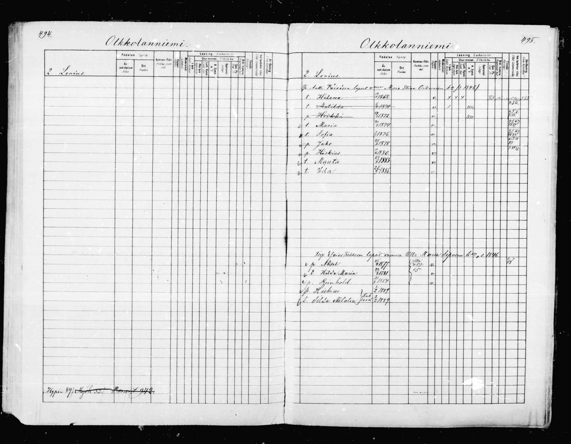 [ ../kirjat/Kirkonkirjat/mikkeli/lastenkirja_1880-1889_msrk_mko27-36/kuvat/247.jpg ]