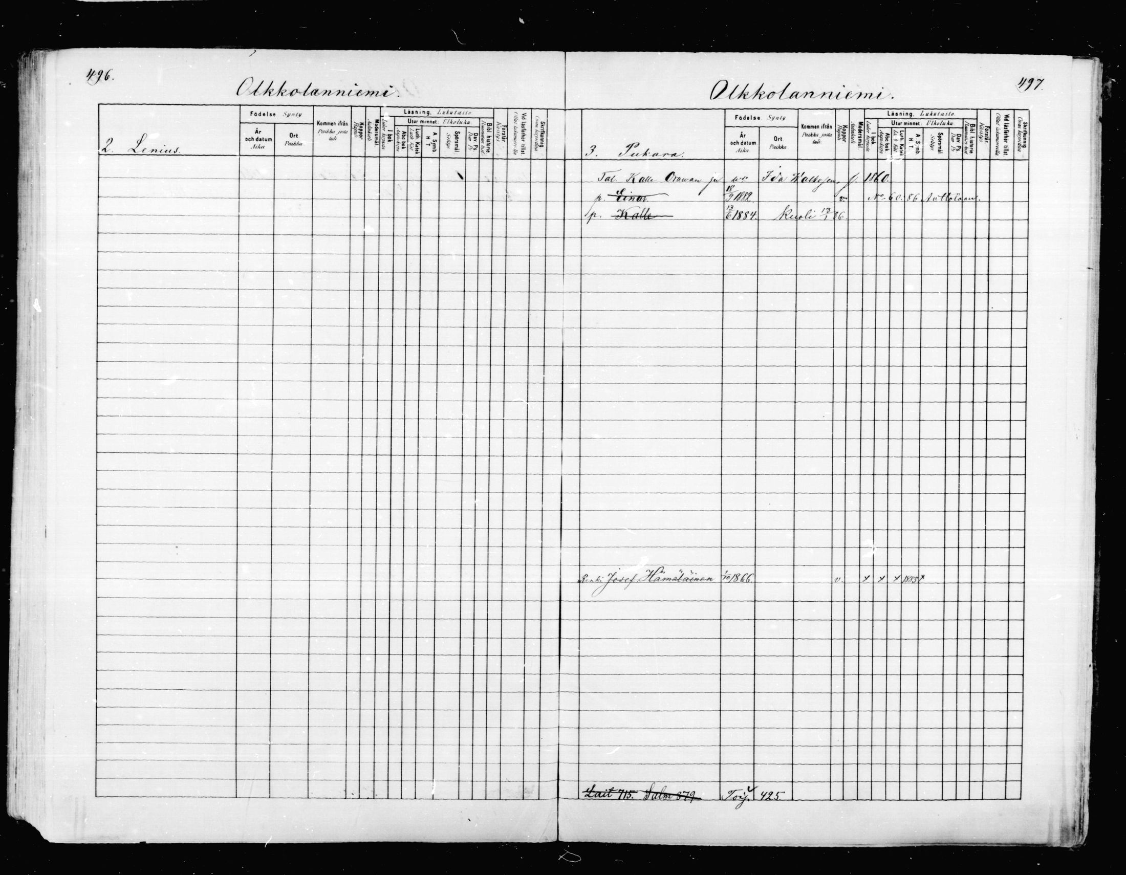 [ ../kirjat/Kirkonkirjat/mikkeli/lastenkirja_1880-1889_msrk_mko27-36/kuvat/248.jpg ]