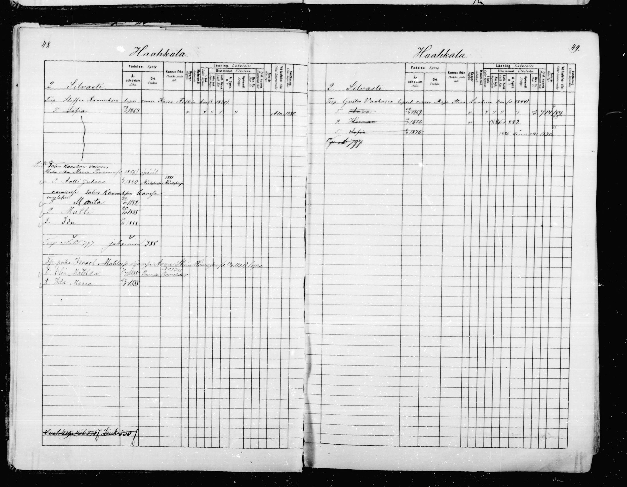 [ ../kirjat/Kirkonkirjat/mikkeli/lastenkirja_1880-1889_msrk_mko27-36/kuvat/25.jpg ]