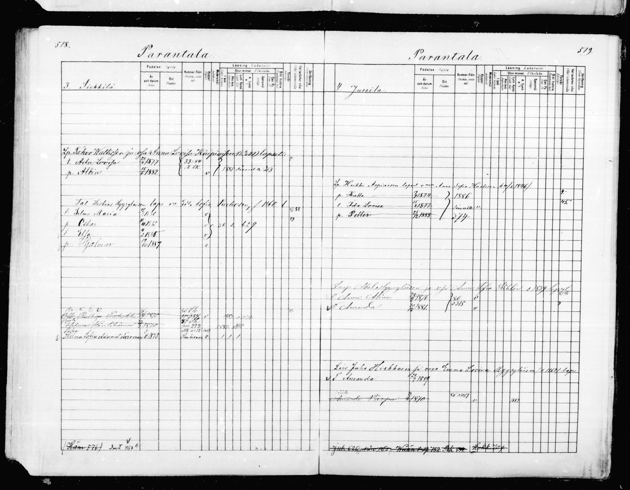 [ ../kirjat/Kirkonkirjat/mikkeli/lastenkirja_1880-1889_msrk_mko27-36/kuvat/259.jpg ]