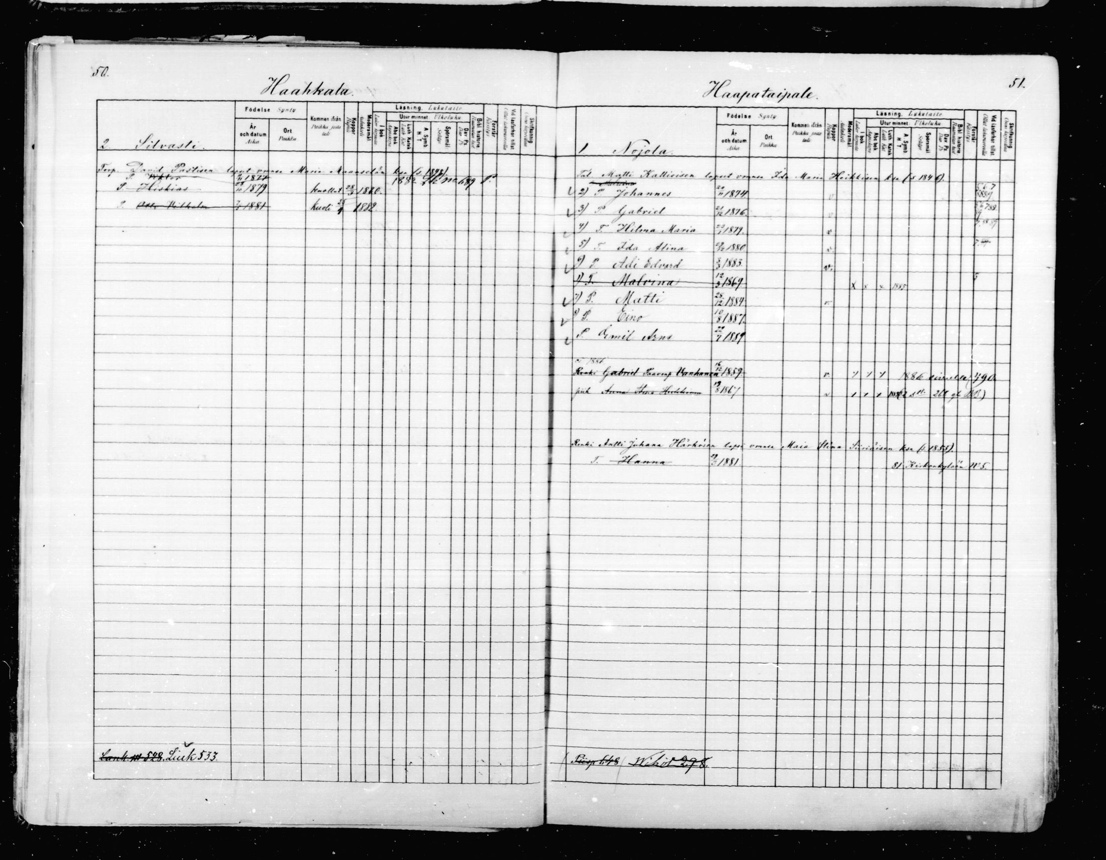 [ ../kirjat/Kirkonkirjat/mikkeli/lastenkirja_1880-1889_msrk_mko27-36/kuvat/26.jpg ]