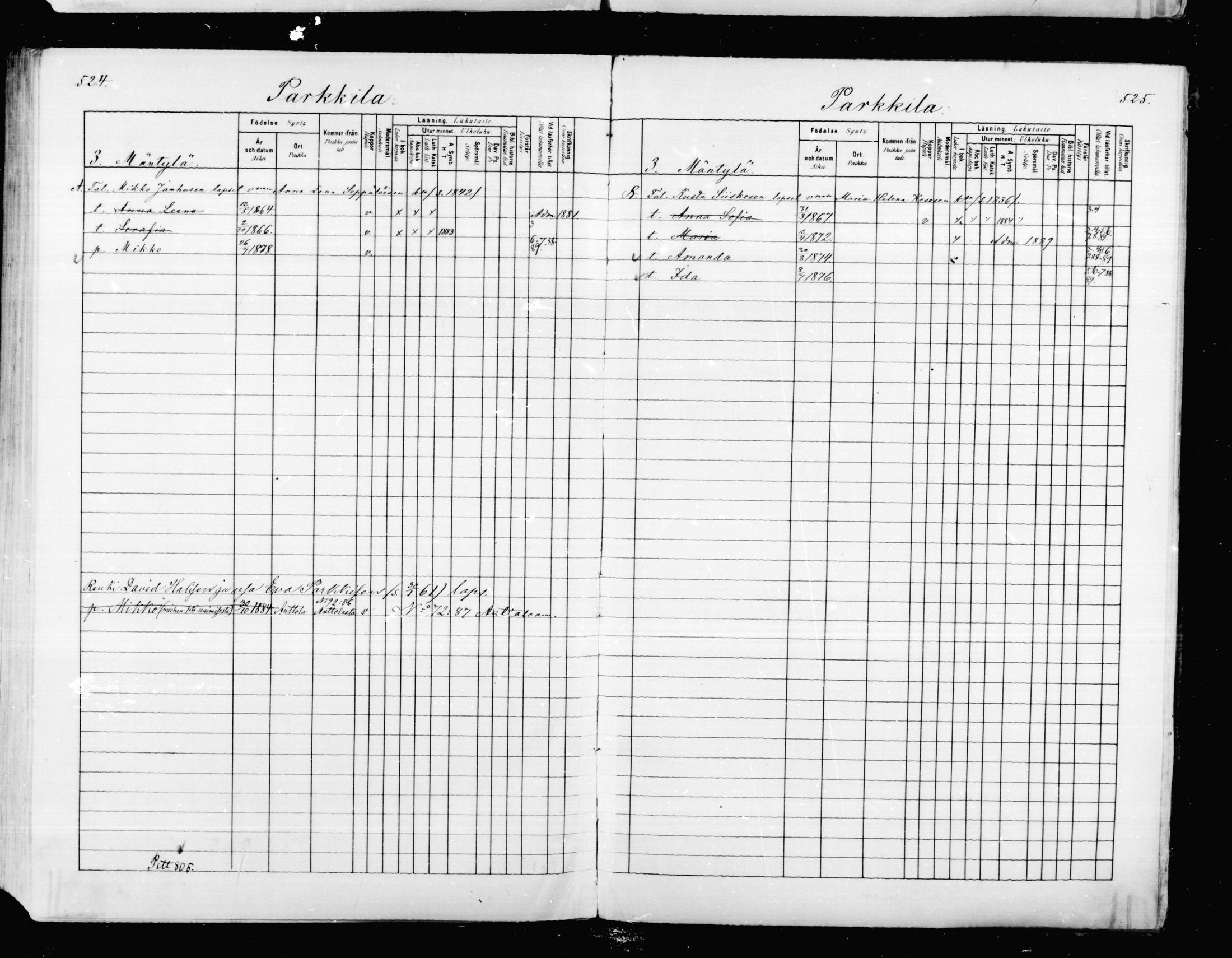 [ ../kirjat/Kirkonkirjat/mikkeli/lastenkirja_1880-1889_msrk_mko27-36/kuvat/262.jpg ]