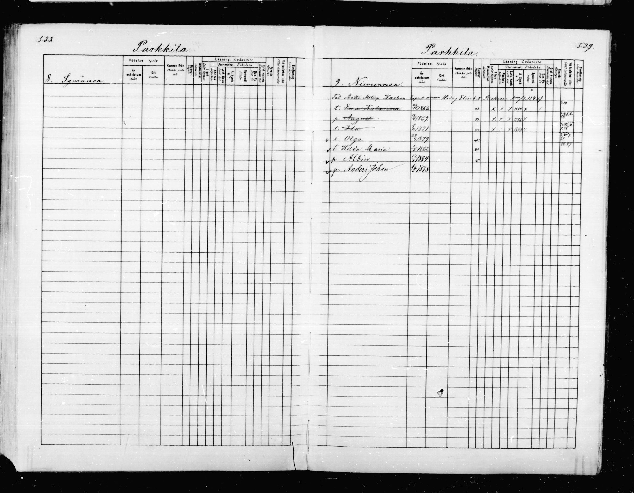 [ ../kirjat/Kirkonkirjat/mikkeli/lastenkirja_1880-1889_msrk_mko27-36/kuvat/269.jpg ]