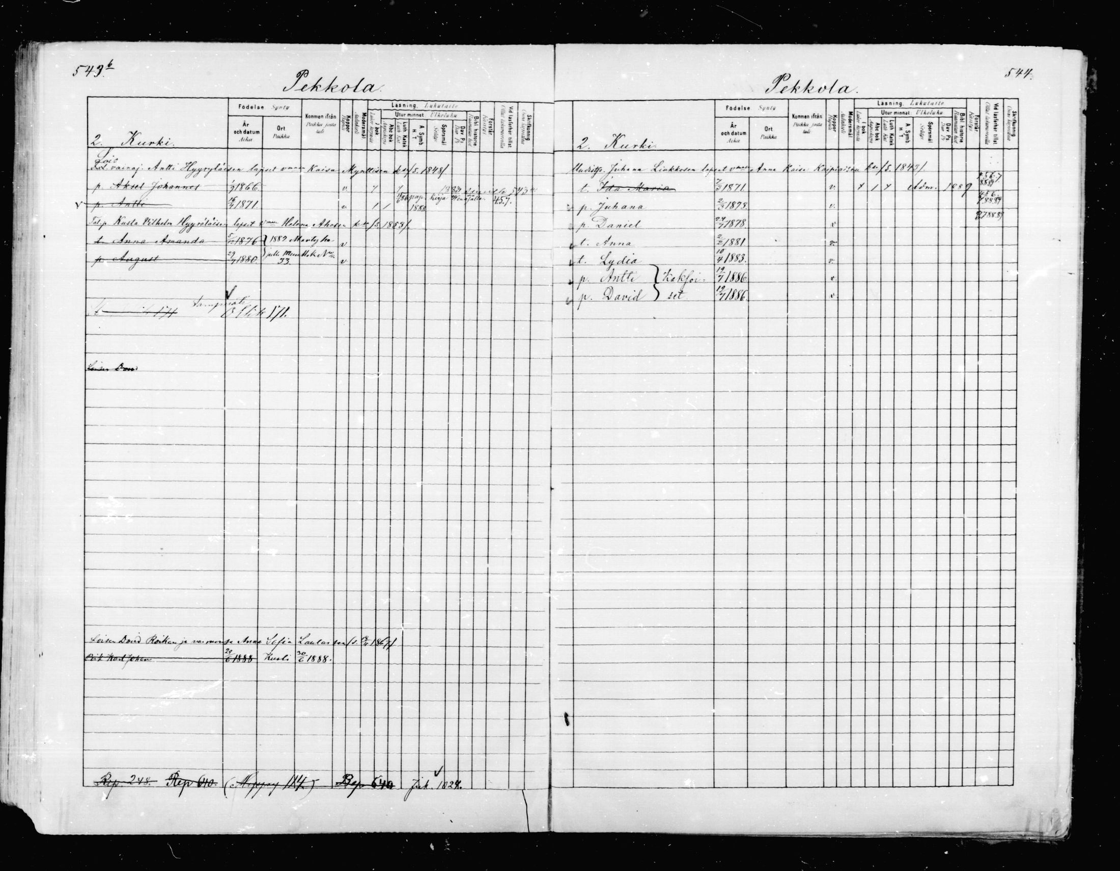 [ ../kirjat/Kirkonkirjat/mikkeli/lastenkirja_1880-1889_msrk_mko27-36/kuvat/272.jpg ]