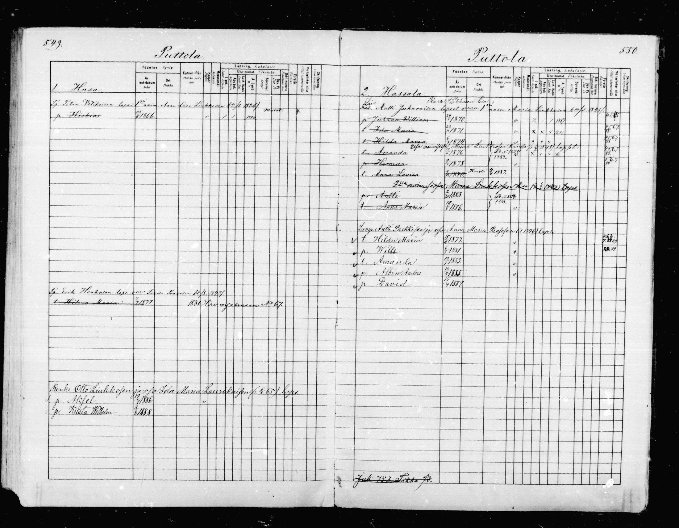 [ ../kirjat/Kirkonkirjat/mikkeli/lastenkirja_1880-1889_msrk_mko27-36/kuvat/275.jpg ]