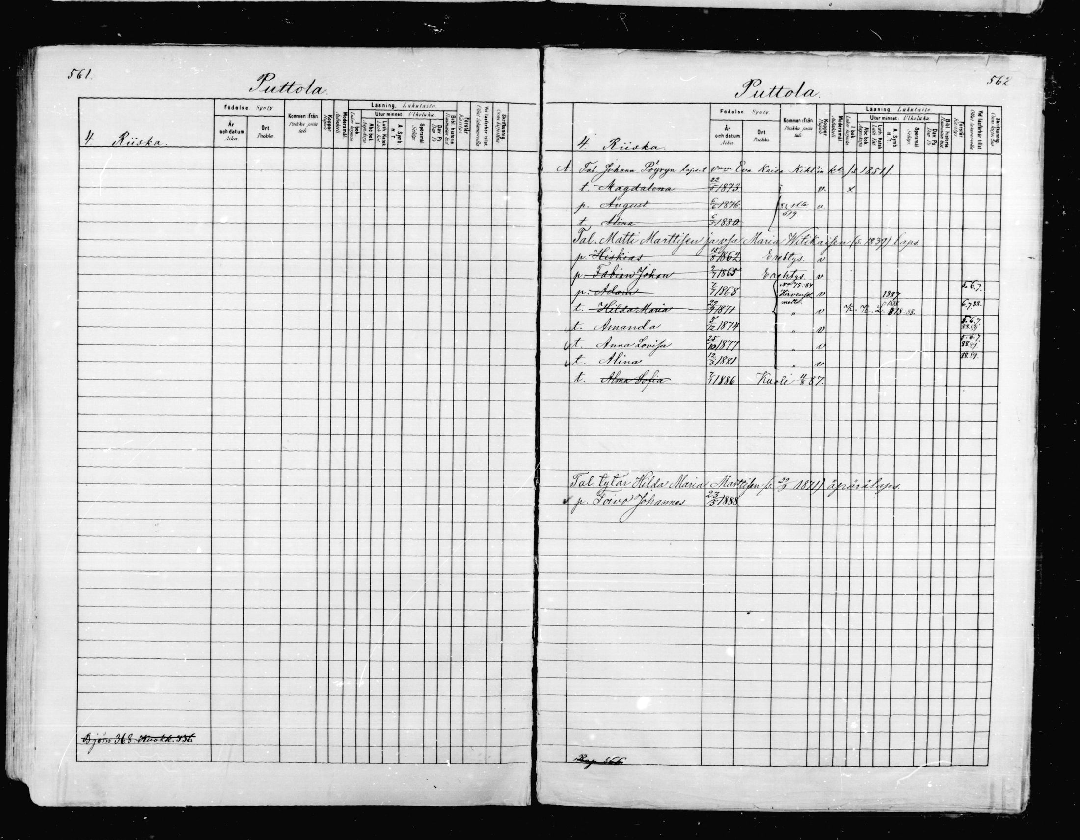 [ ../kirjat/Kirkonkirjat/mikkeli/lastenkirja_1880-1889_msrk_mko27-36/kuvat/281.jpg ]