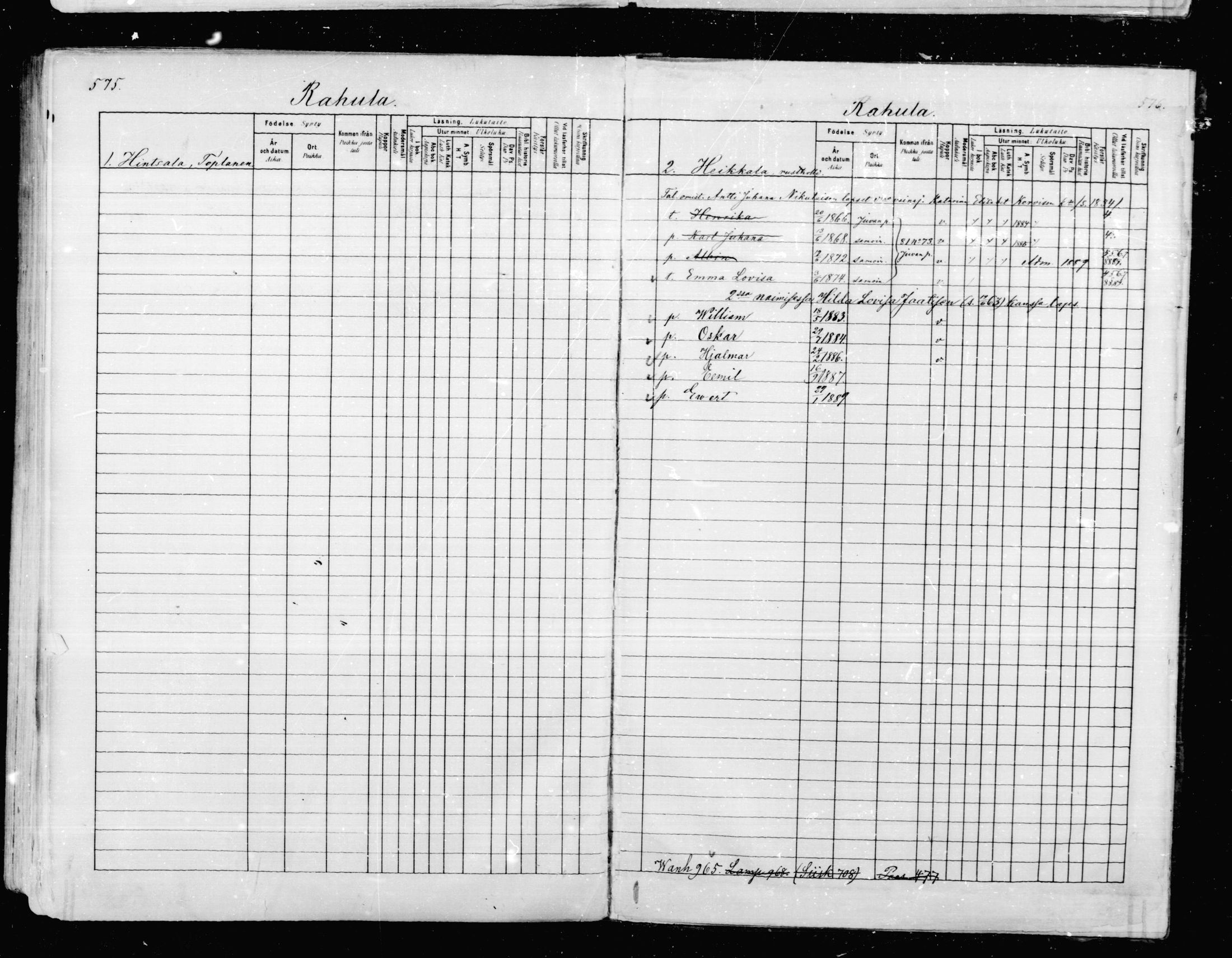 [ ../kirjat/Kirkonkirjat/mikkeli/lastenkirja_1880-1889_msrk_mko27-36/kuvat/288.jpg ]