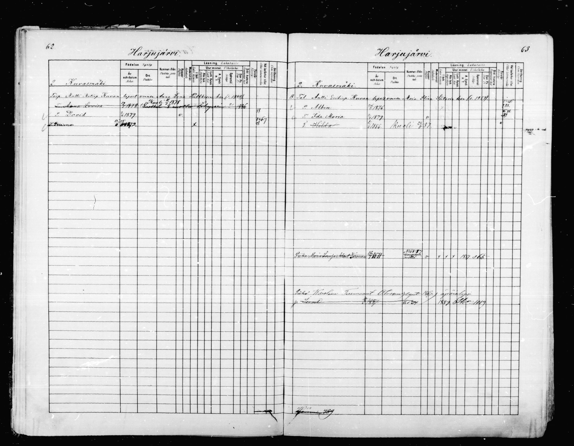 [ ../kirjat/Kirkonkirjat/mikkeli/lastenkirja_1880-1889_msrk_mko27-36/kuvat/32.jpg ]