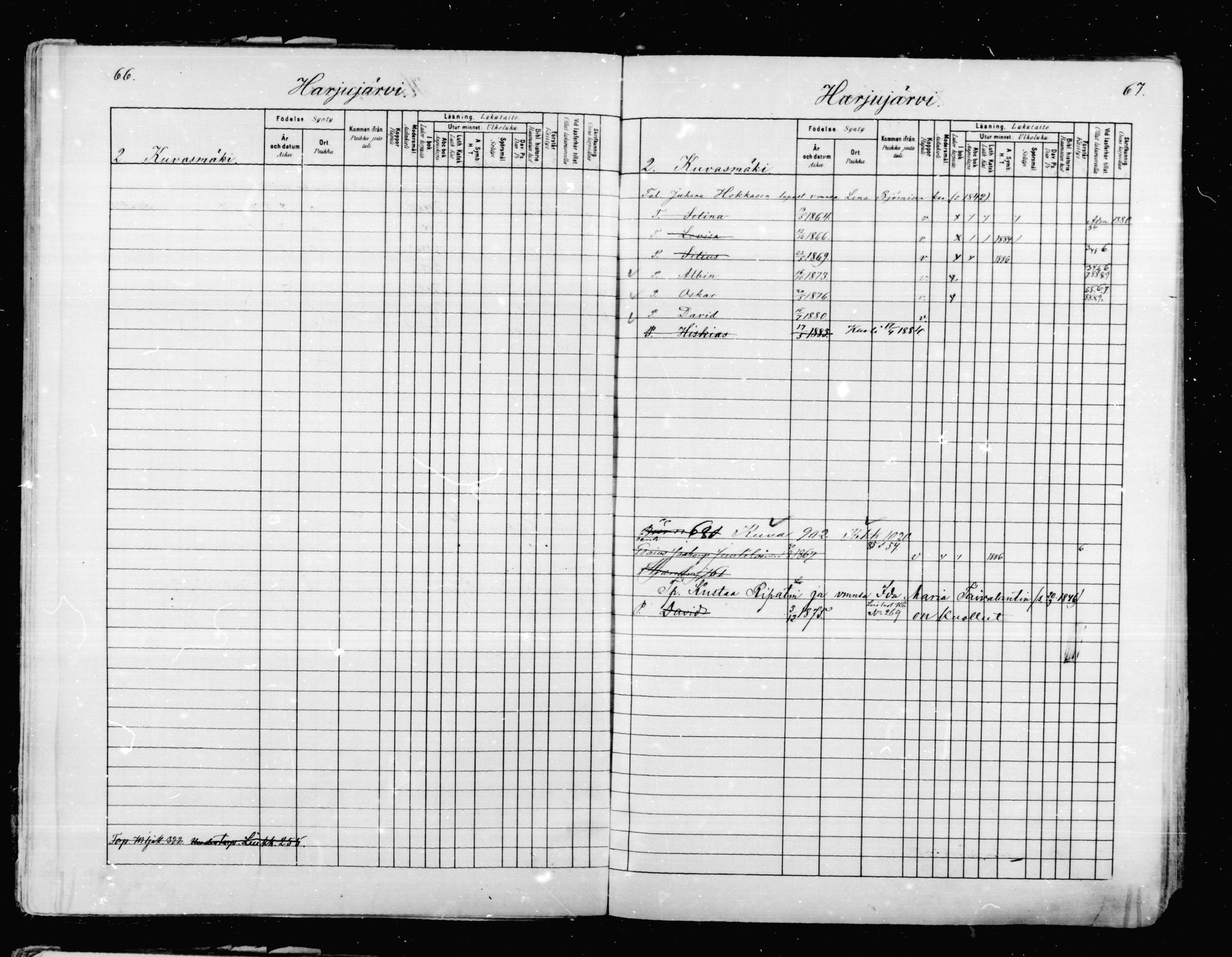 [ ../kirjat/Kirkonkirjat/mikkeli/lastenkirja_1880-1889_msrk_mko27-36/kuvat/34.jpg ]