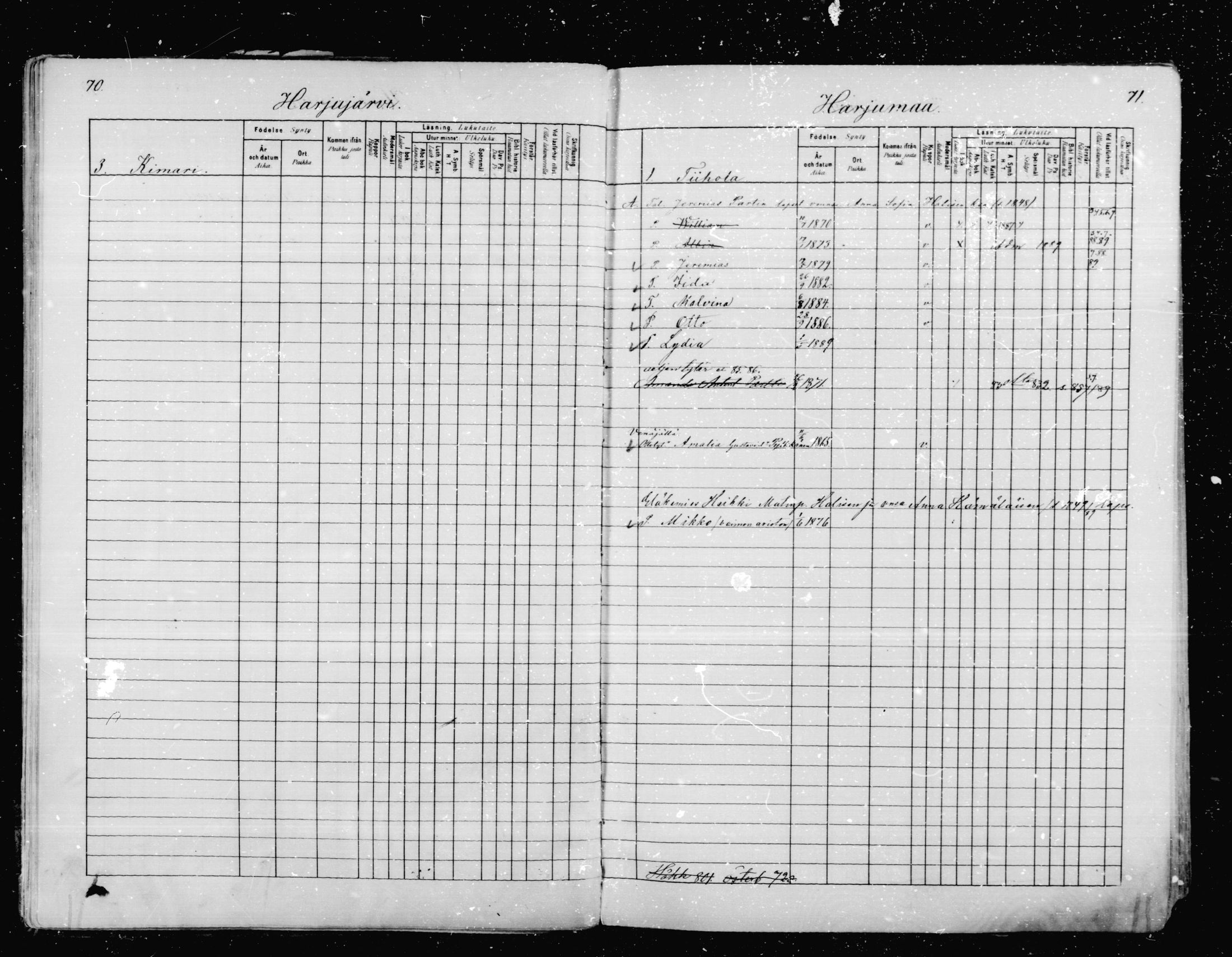 [ ../kirjat/Kirkonkirjat/mikkeli/lastenkirja_1880-1889_msrk_mko27-36/kuvat/36.jpg ]