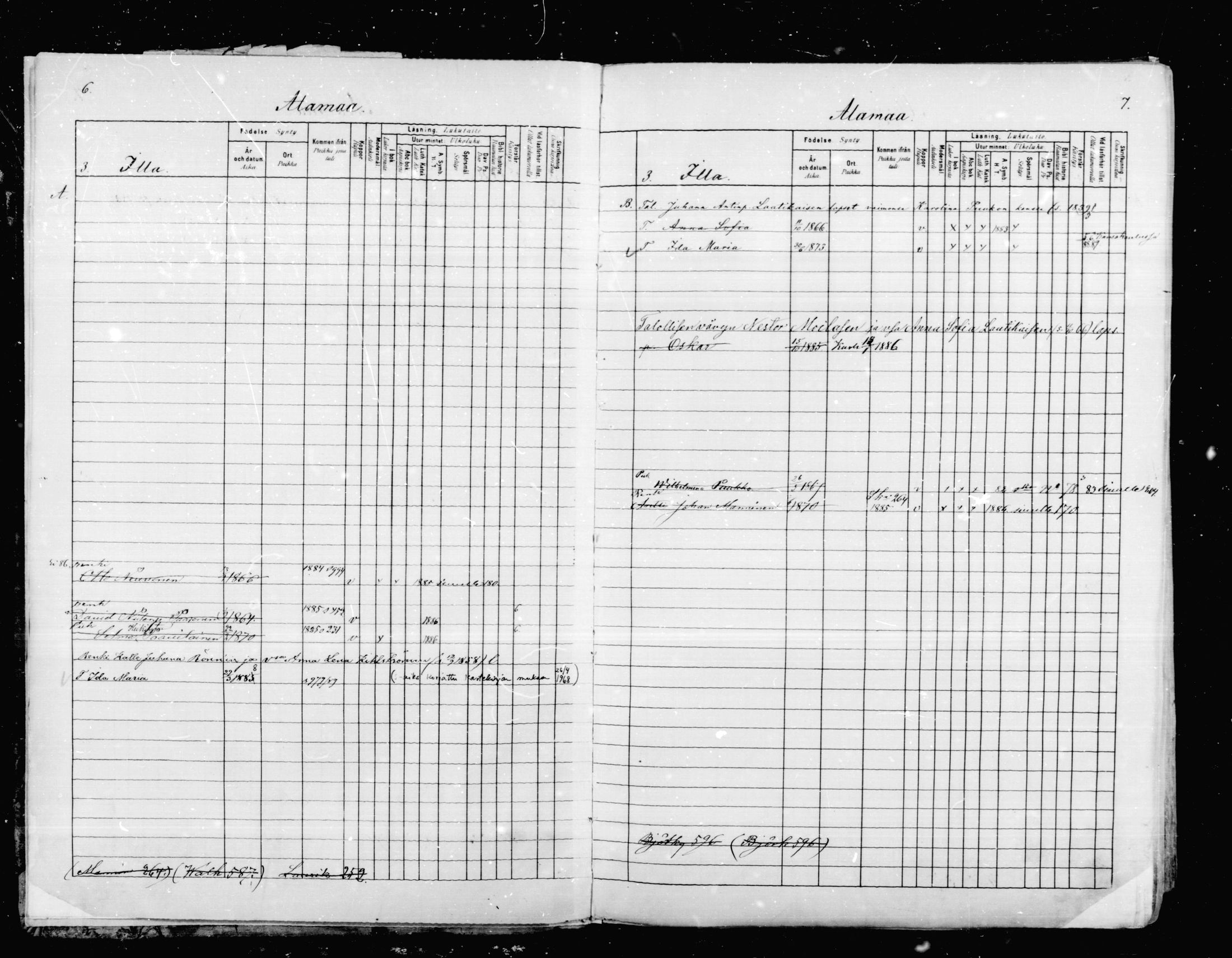 [ ../kirjat/Kirkonkirjat/mikkeli/lastenkirja_1880-1889_msrk_mko27-36/kuvat/4.jpg ]