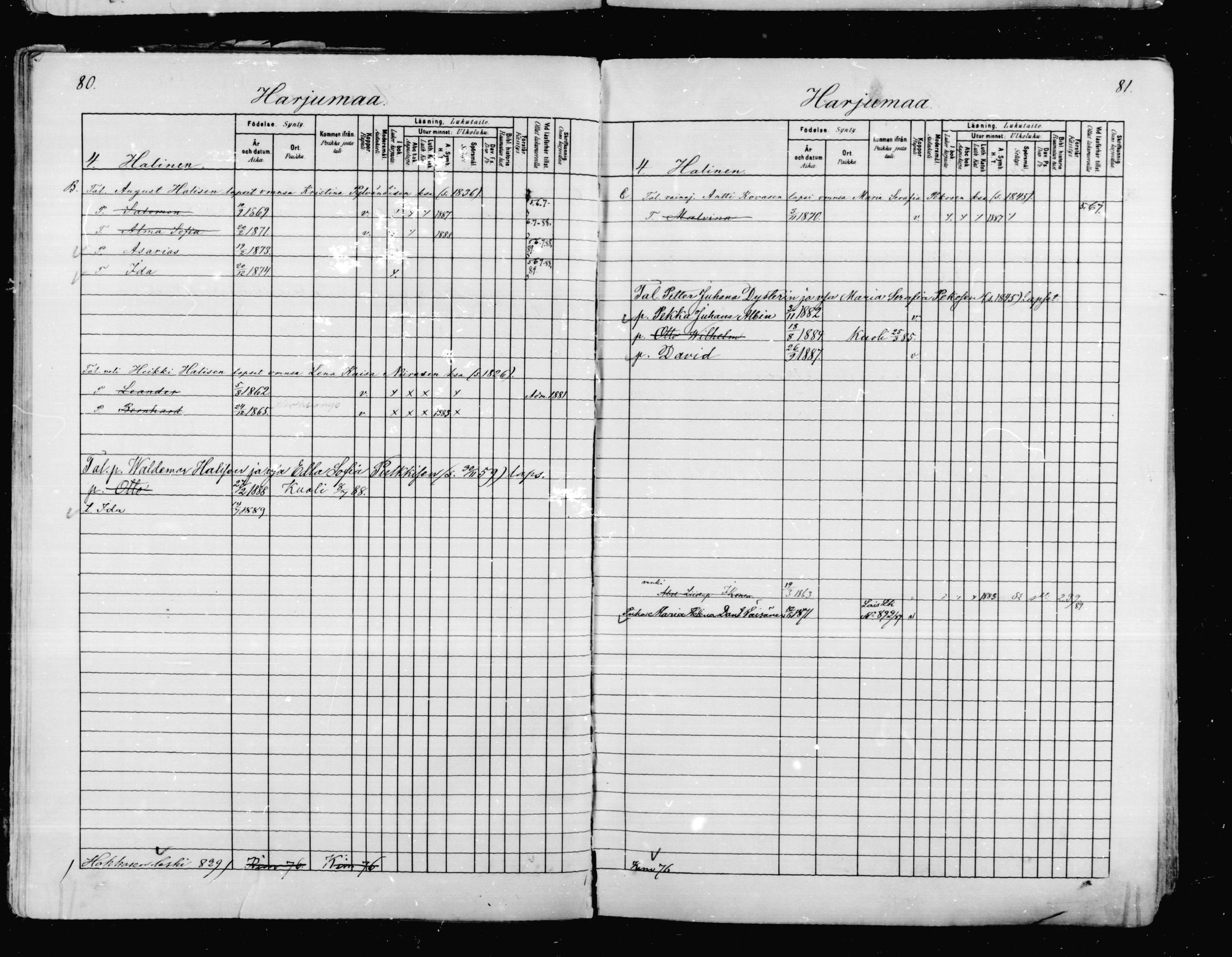 [ ../kirjat/Kirkonkirjat/mikkeli/lastenkirja_1880-1889_msrk_mko27-36/kuvat/41.jpg ]