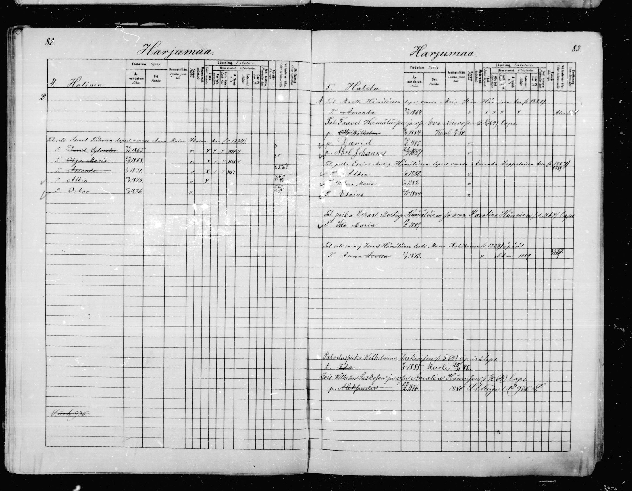 [ ../kirjat/Kirkonkirjat/mikkeli/lastenkirja_1880-1889_msrk_mko27-36/kuvat/42.jpg ]