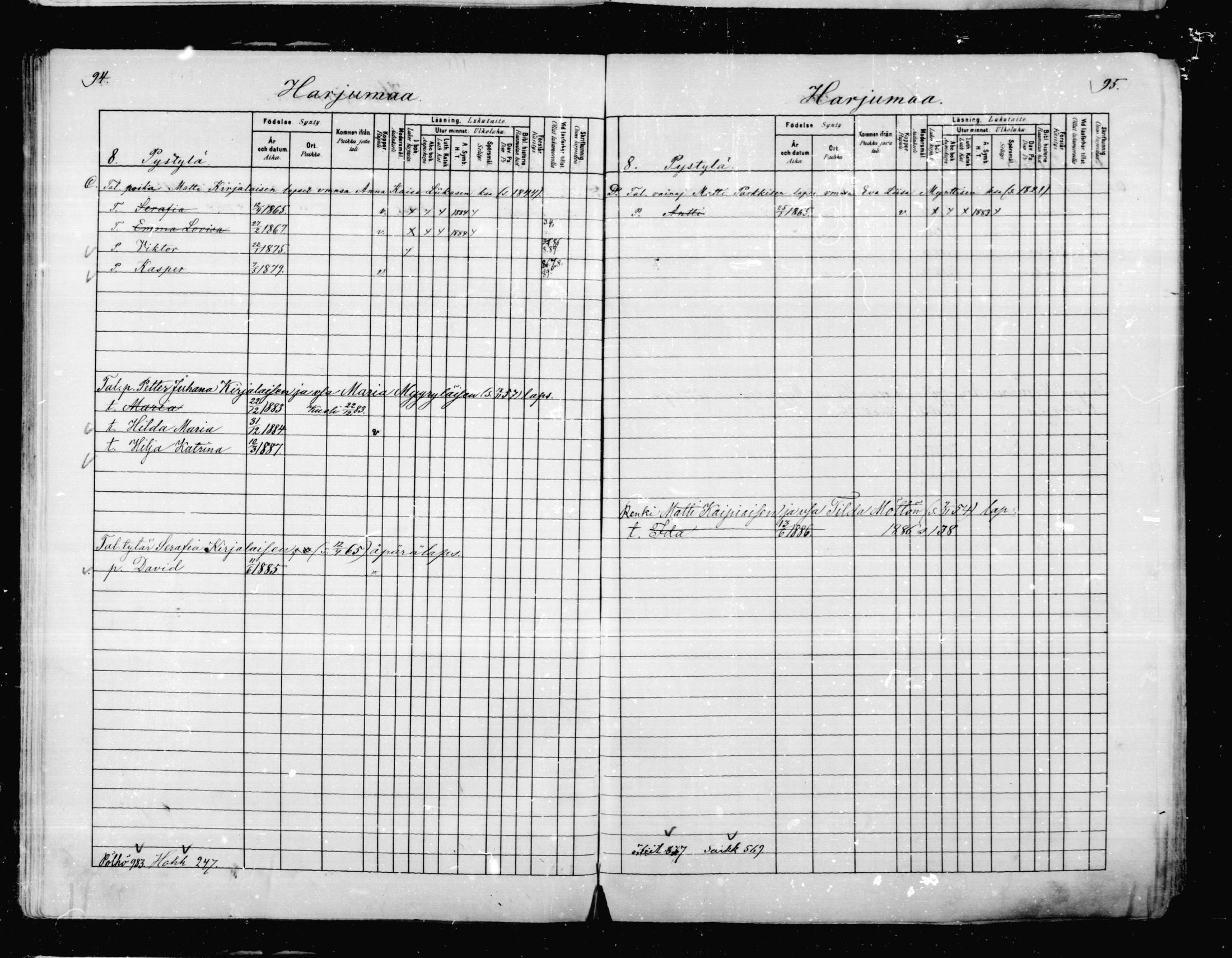 [ ../kirjat/Kirkonkirjat/mikkeli/lastenkirja_1880-1889_msrk_mko27-36/kuvat/48.jpg ]