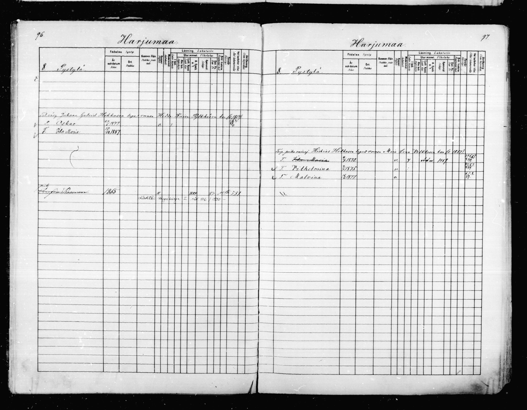 [ ../kirjat/Kirkonkirjat/mikkeli/lastenkirja_1880-1889_msrk_mko27-36/kuvat/49.jpg ]