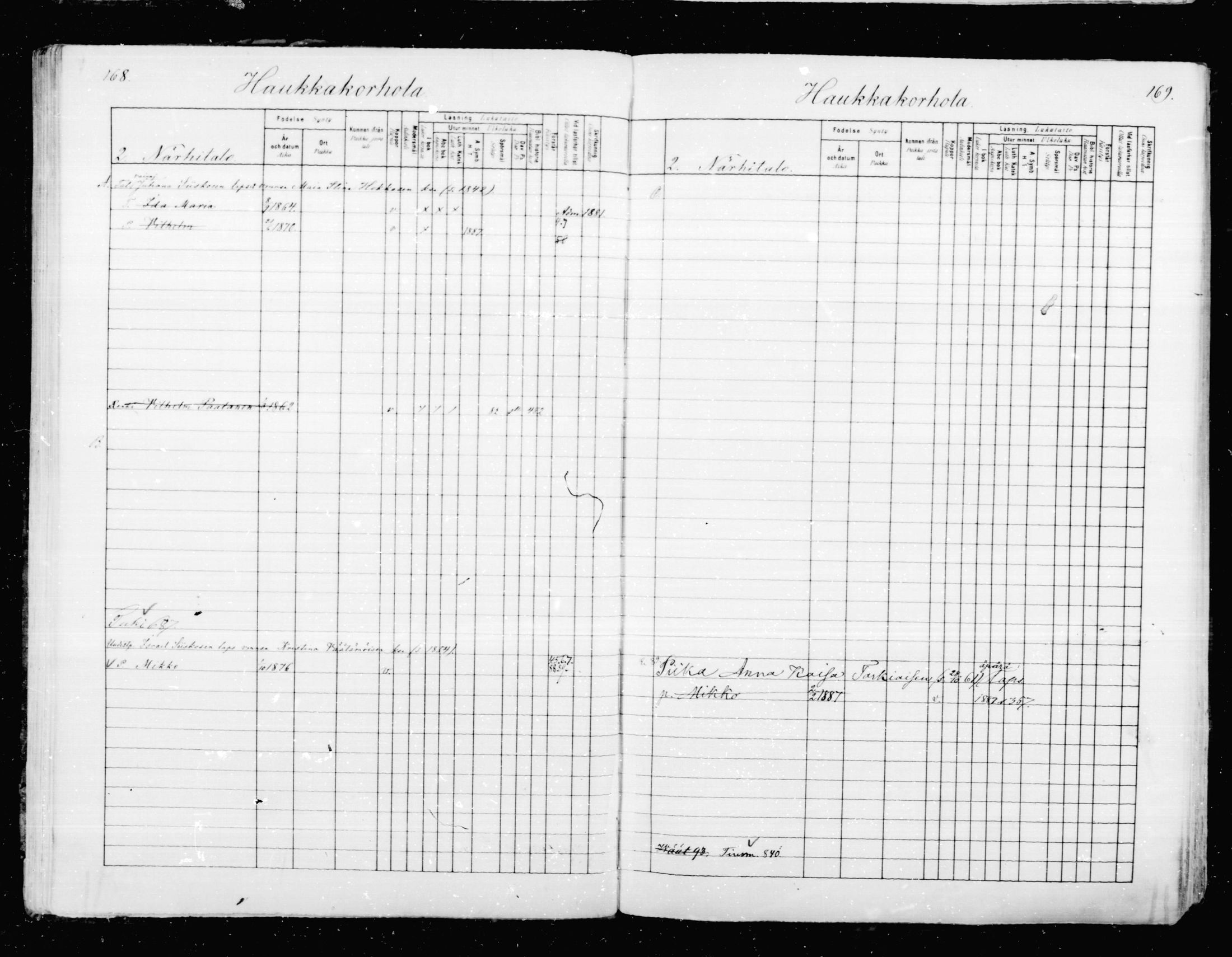 [ ../kirjat/Kirkonkirjat/mikkeli/lastenkirja_1880-1889_msrk_mko27-36/kuvat/85.jpg ]