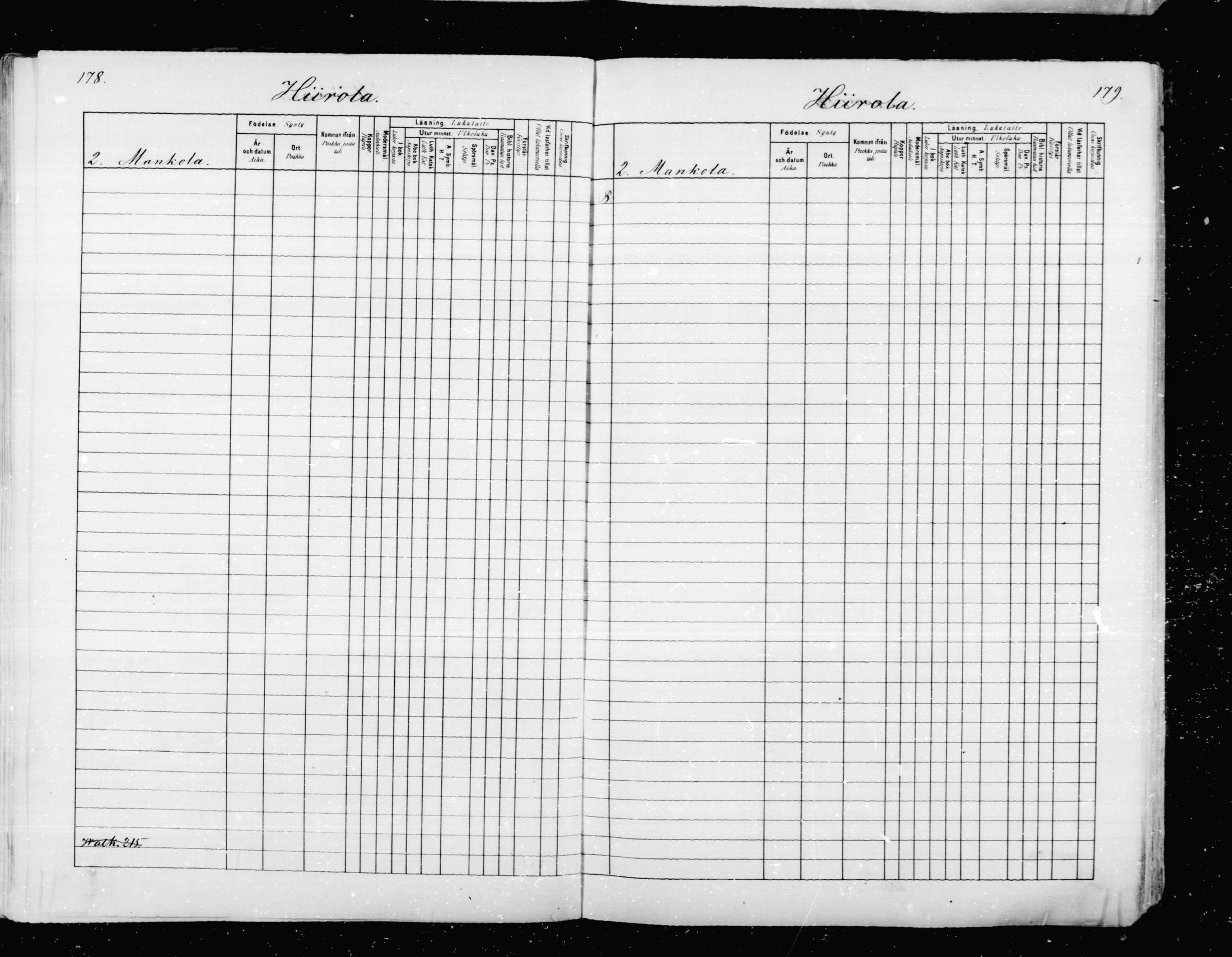 [ ../kirjat/Kirkonkirjat/mikkeli/lastenkirja_1880-1889_msrk_mko27-36/kuvat/90.jpg ]