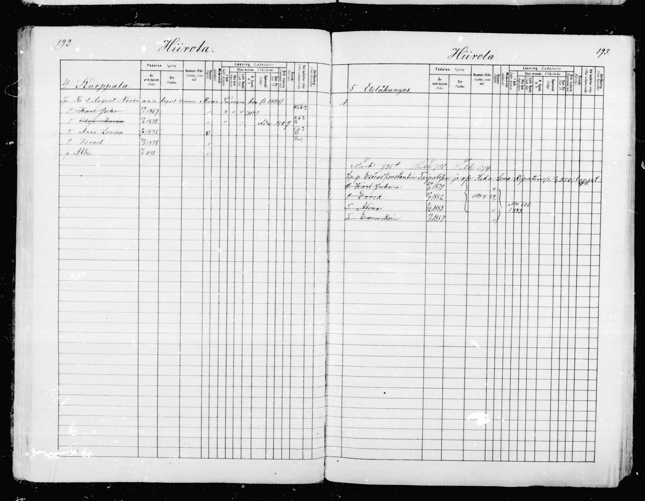 [ ../kirjat/Kirkonkirjat/mikkeli/lastenkirja_1880-1889_msrk_mko27-36/kuvat/97.jpg ]
