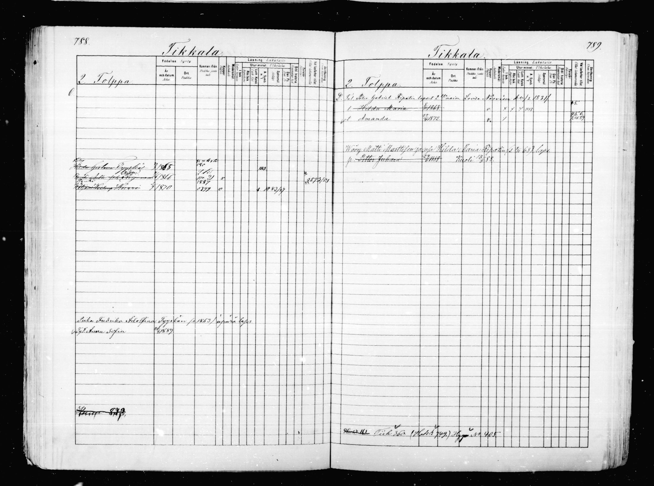 [ ../kirjat/Kirkonkirjat/mikkeli/lastenkirja_1880-1889_msrk_mko37-50/kuvat/104.jpg ]