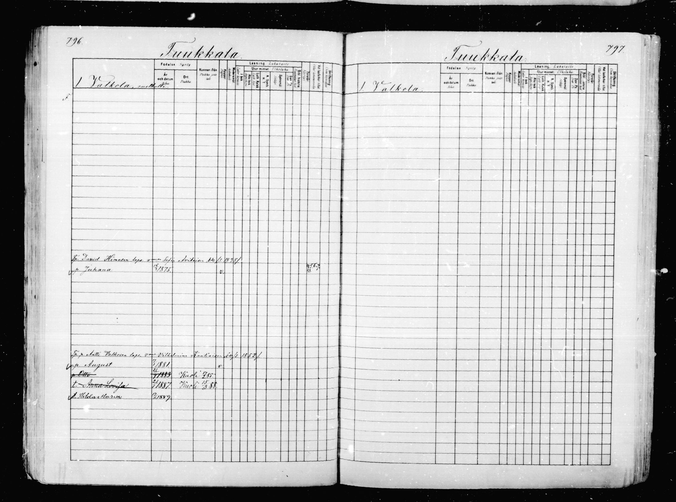 [ ../kirjat/Kirkonkirjat/mikkeli/lastenkirja_1880-1889_msrk_mko37-50/kuvat/108.jpg ]