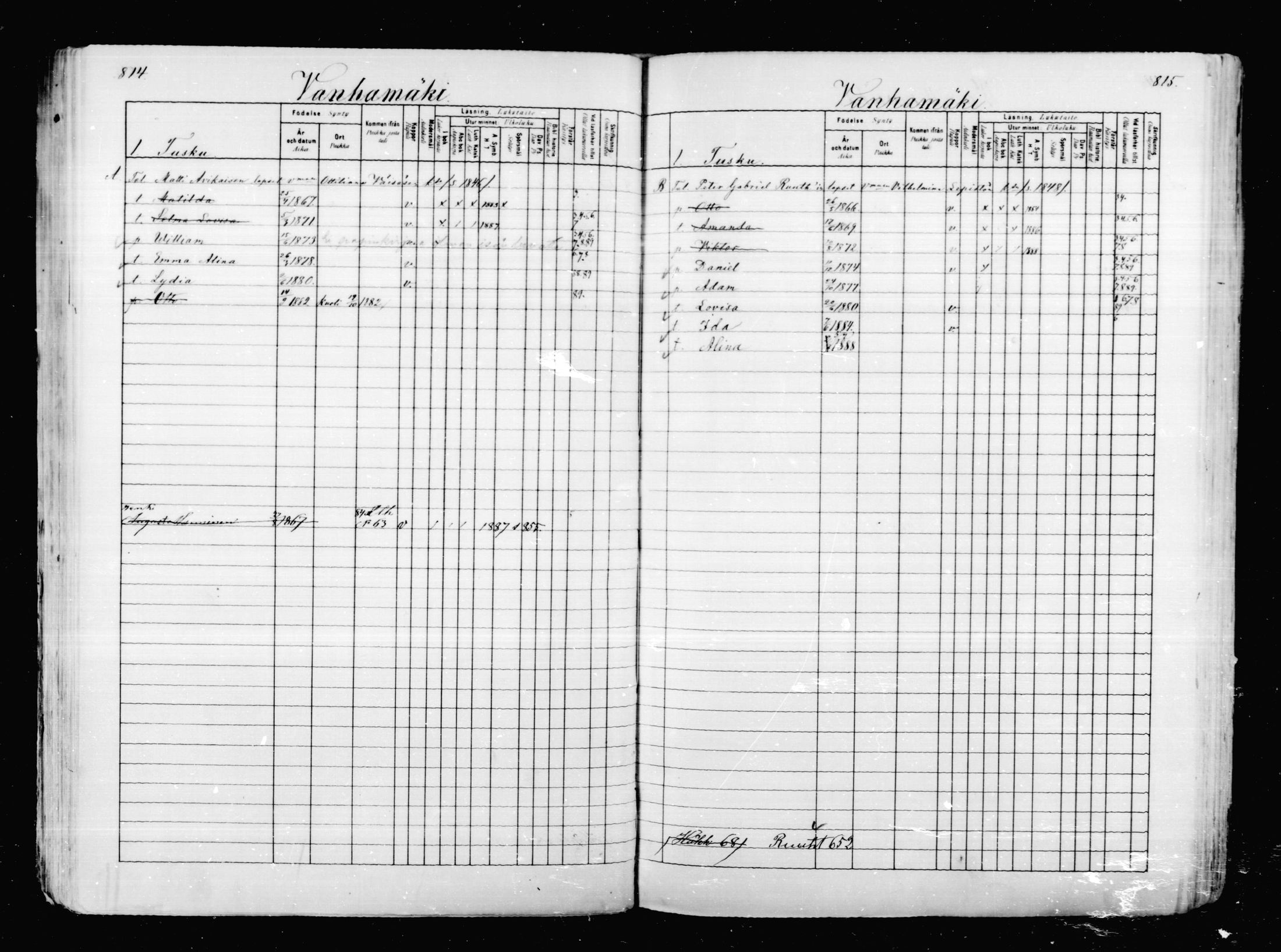 [ ../kirjat/Kirkonkirjat/mikkeli/lastenkirja_1880-1889_msrk_mko37-50/kuvat/117.jpg ]
