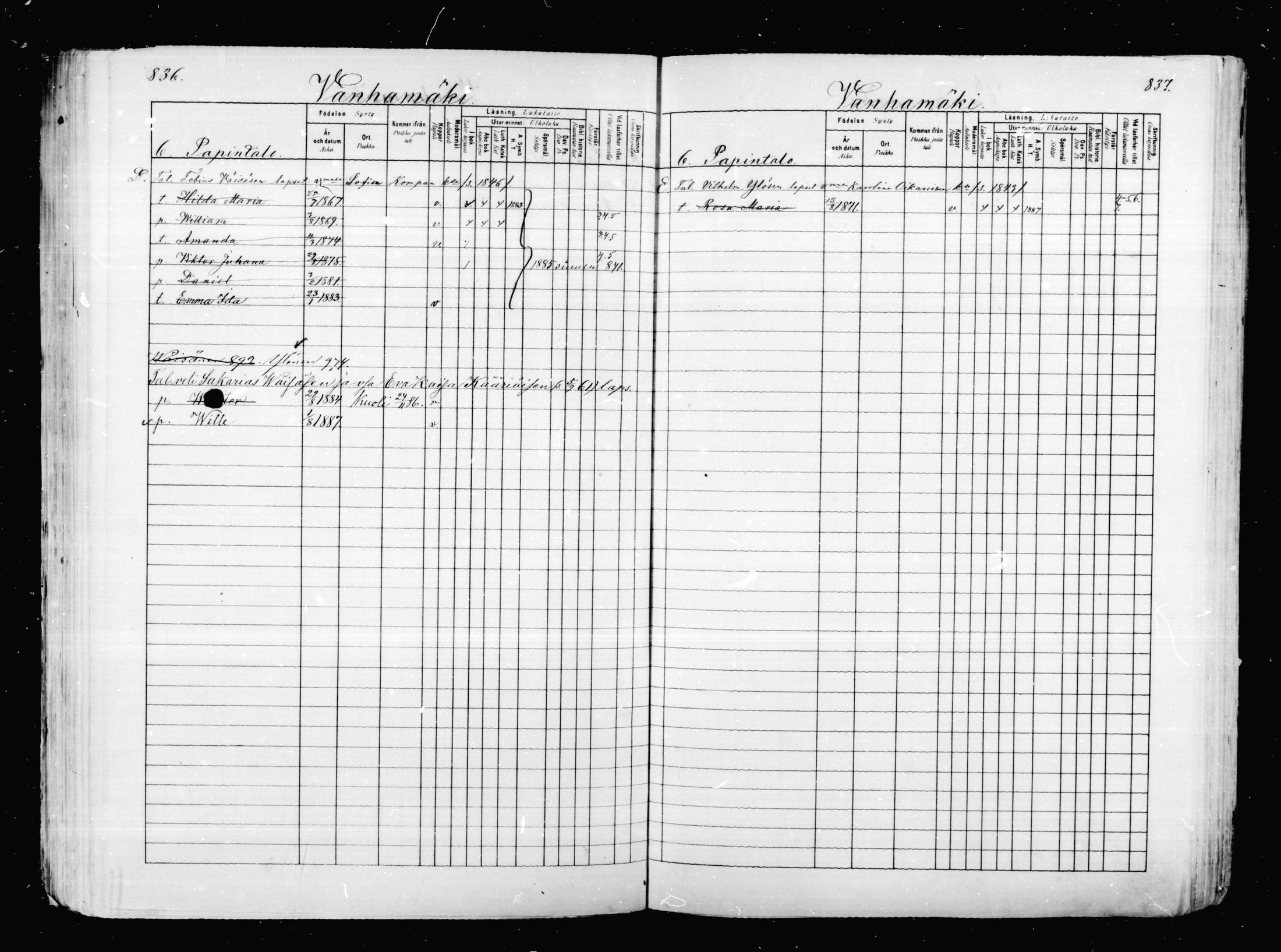 [ ../kirjat/Kirkonkirjat/mikkeli/lastenkirja_1880-1889_msrk_mko37-50/kuvat/128.jpg ]