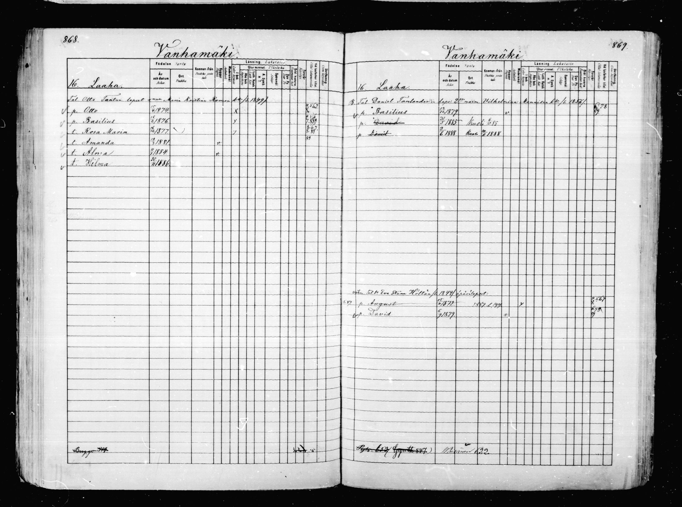 [ ../kirjat/Kirkonkirjat/mikkeli/lastenkirja_1880-1889_msrk_mko37-50/kuvat/144.jpg ]