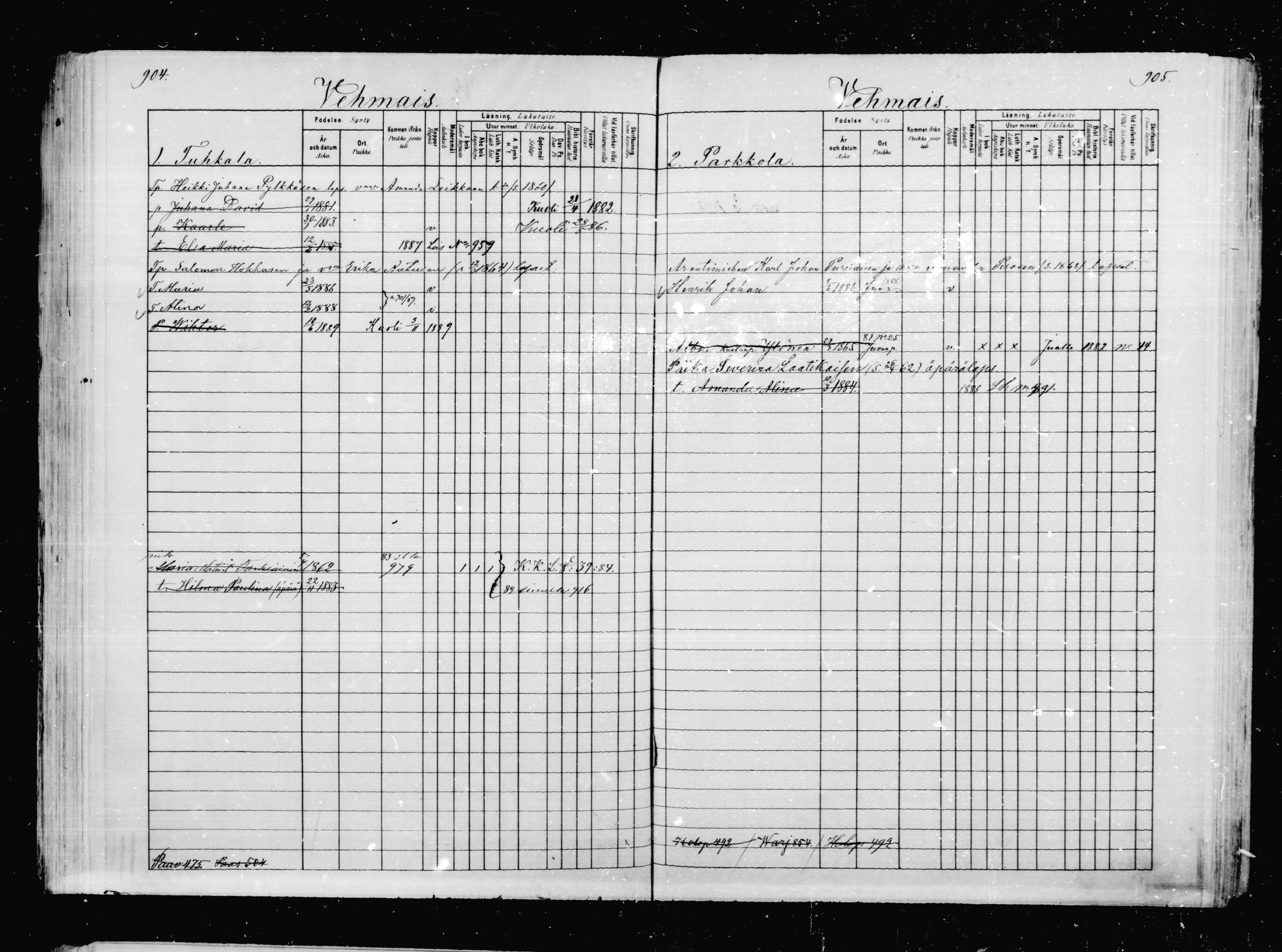 [ ../kirjat/Kirkonkirjat/mikkeli/lastenkirja_1880-1889_msrk_mko37-50/kuvat/162.jpg ]