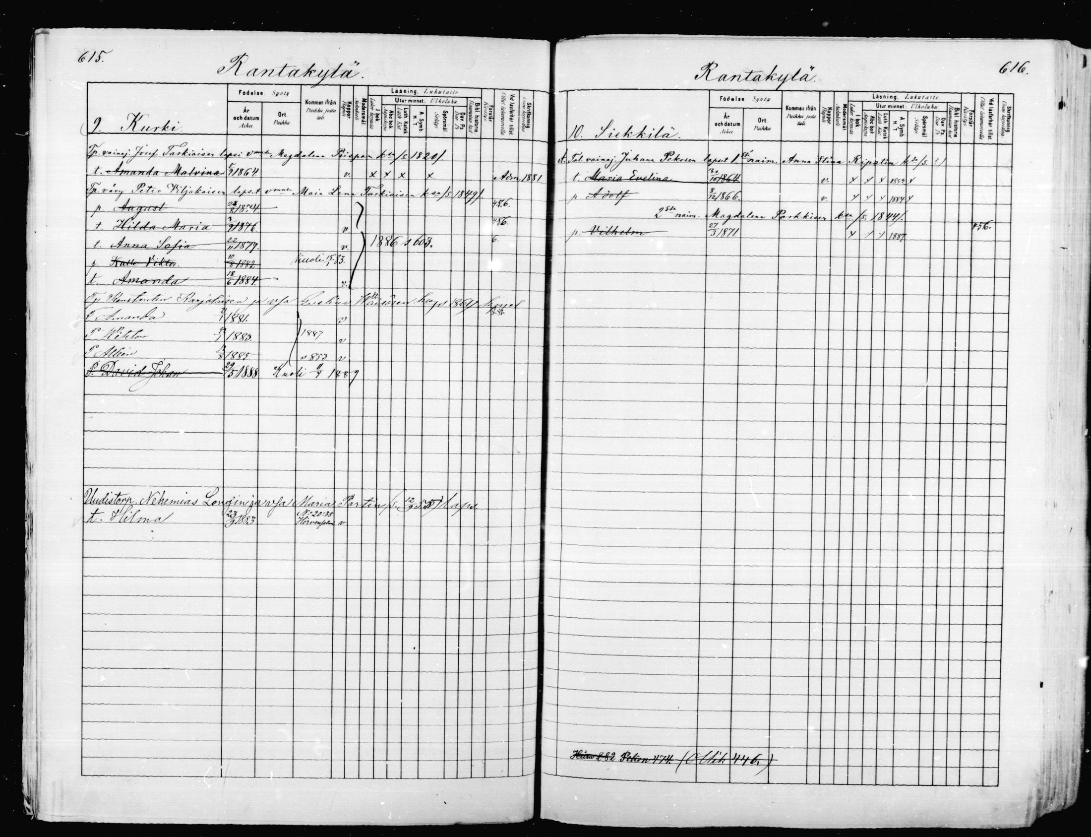 [ ../kirjat/Kirkonkirjat/mikkeli/lastenkirja_1880-1889_msrk_mko37-50/kuvat/17.jpg ]