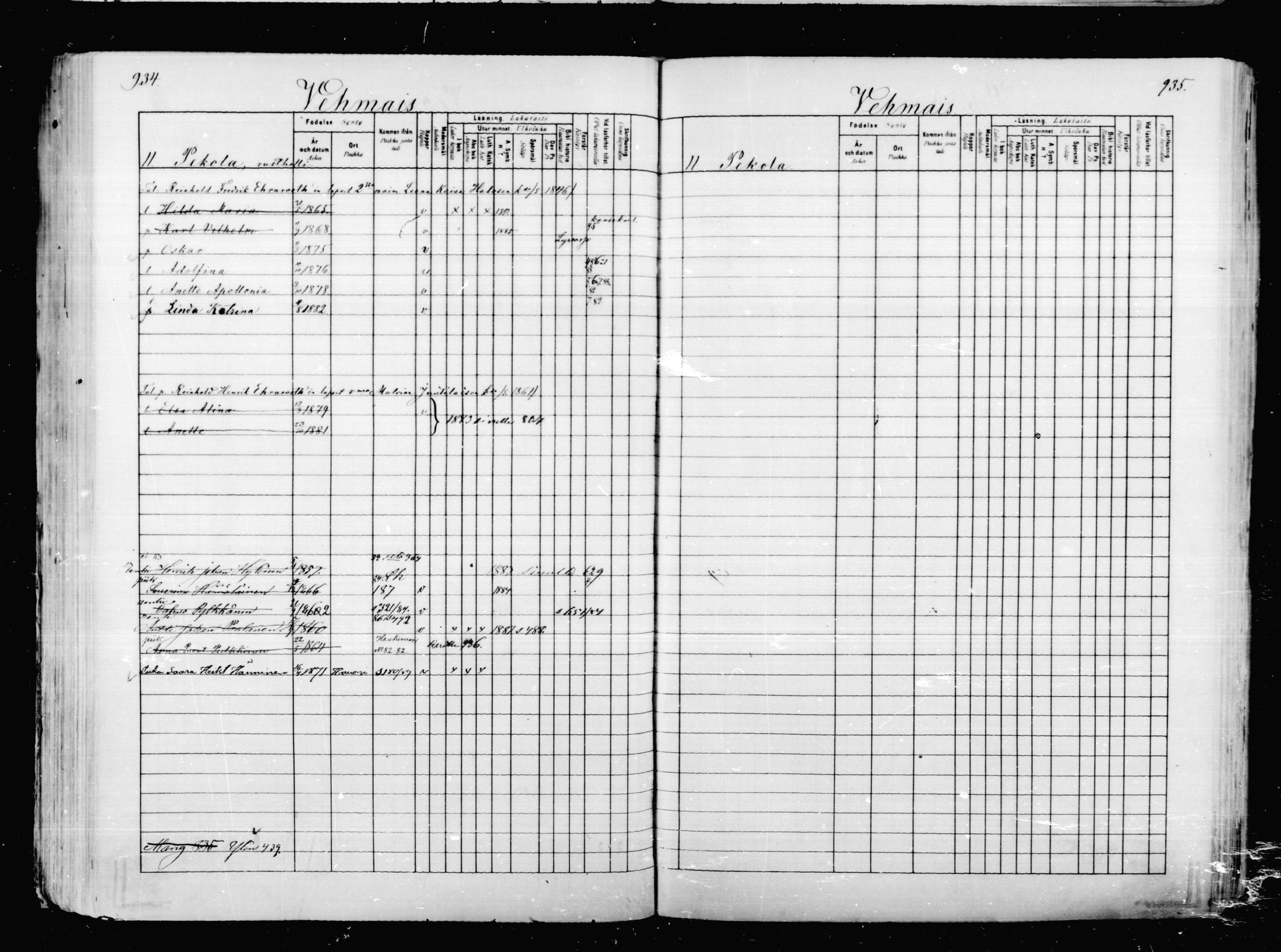 [ ../kirjat/Kirkonkirjat/mikkeli/lastenkirja_1880-1889_msrk_mko37-50/kuvat/177.jpg ]