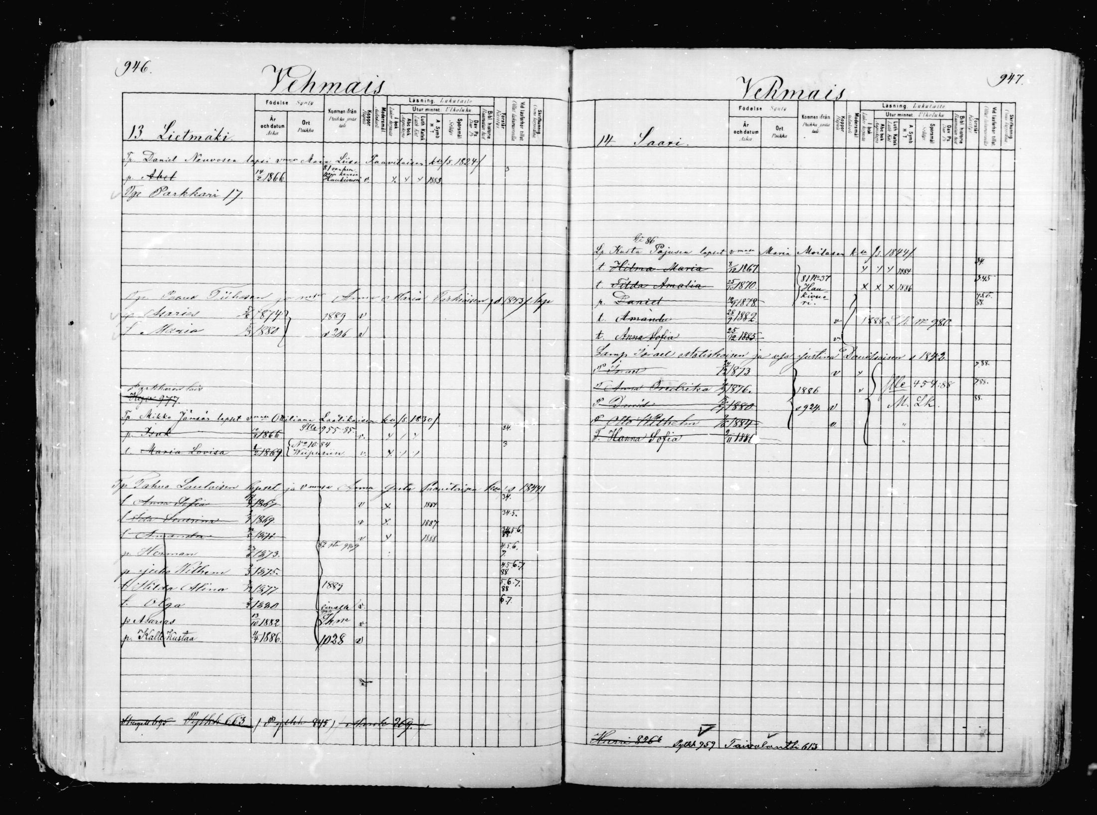 [ ../kirjat/Kirkonkirjat/mikkeli/lastenkirja_1880-1889_msrk_mko37-50/kuvat/183.jpg ]