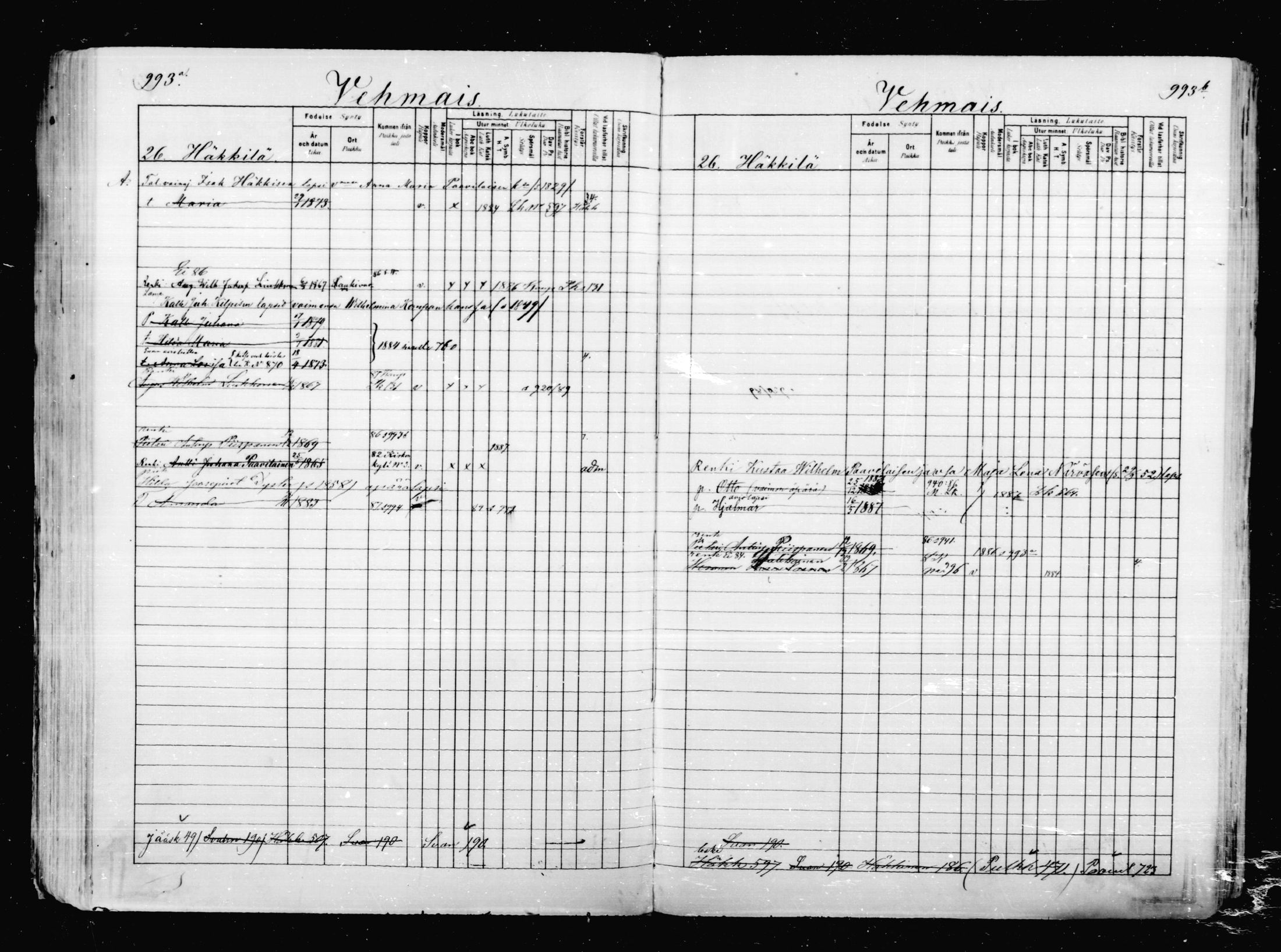 [ ../kirjat/Kirkonkirjat/mikkeli/lastenkirja_1880-1889_msrk_mko37-50/kuvat/207.jpg ]