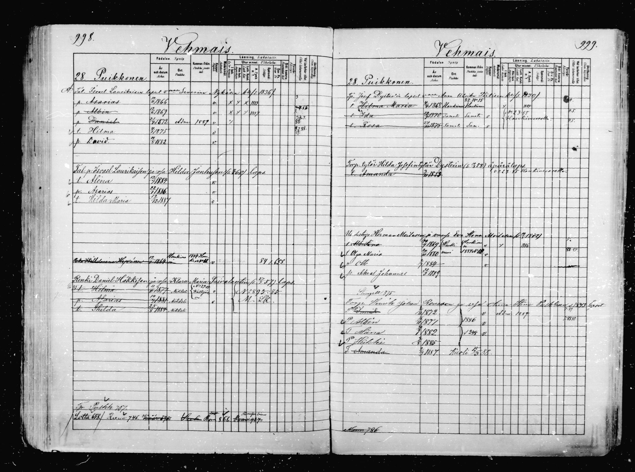 [ ../kirjat/Kirkonkirjat/mikkeli/lastenkirja_1880-1889_msrk_mko37-50/kuvat/210.jpg ]