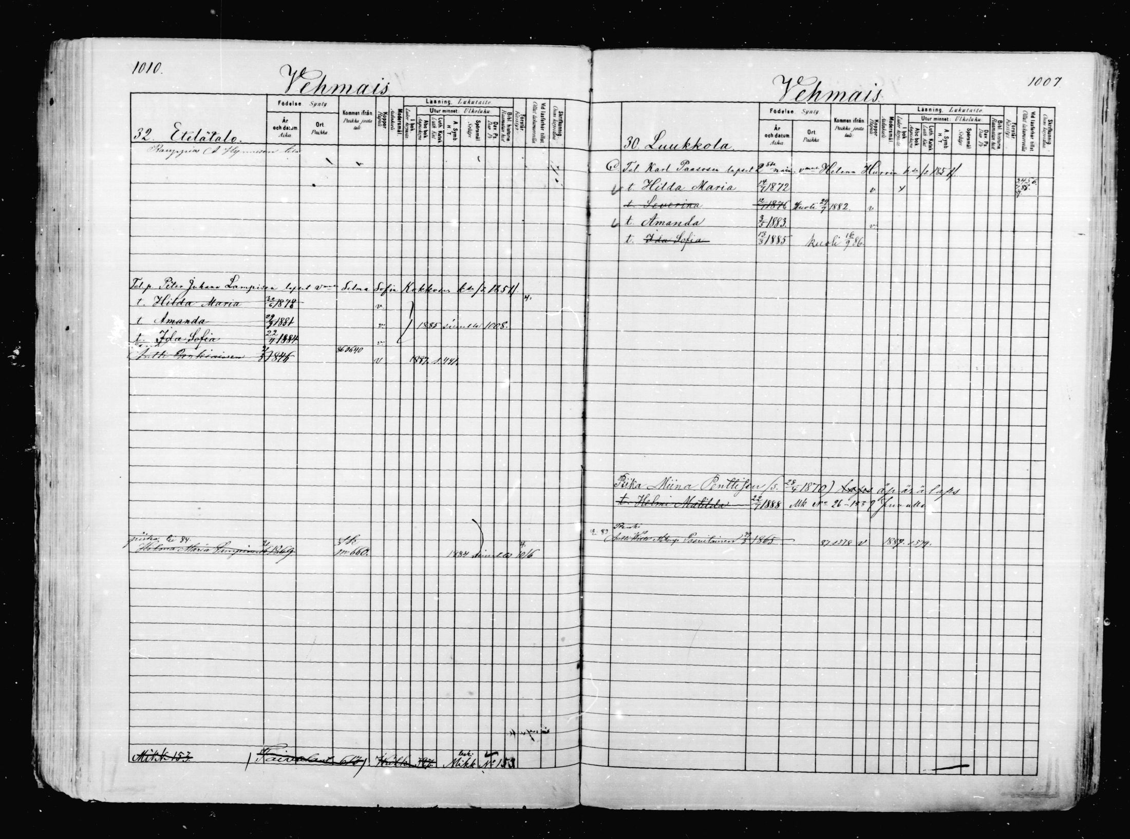 [ ../kirjat/Kirkonkirjat/mikkeli/lastenkirja_1880-1889_msrk_mko37-50/kuvat/215.jpg ]