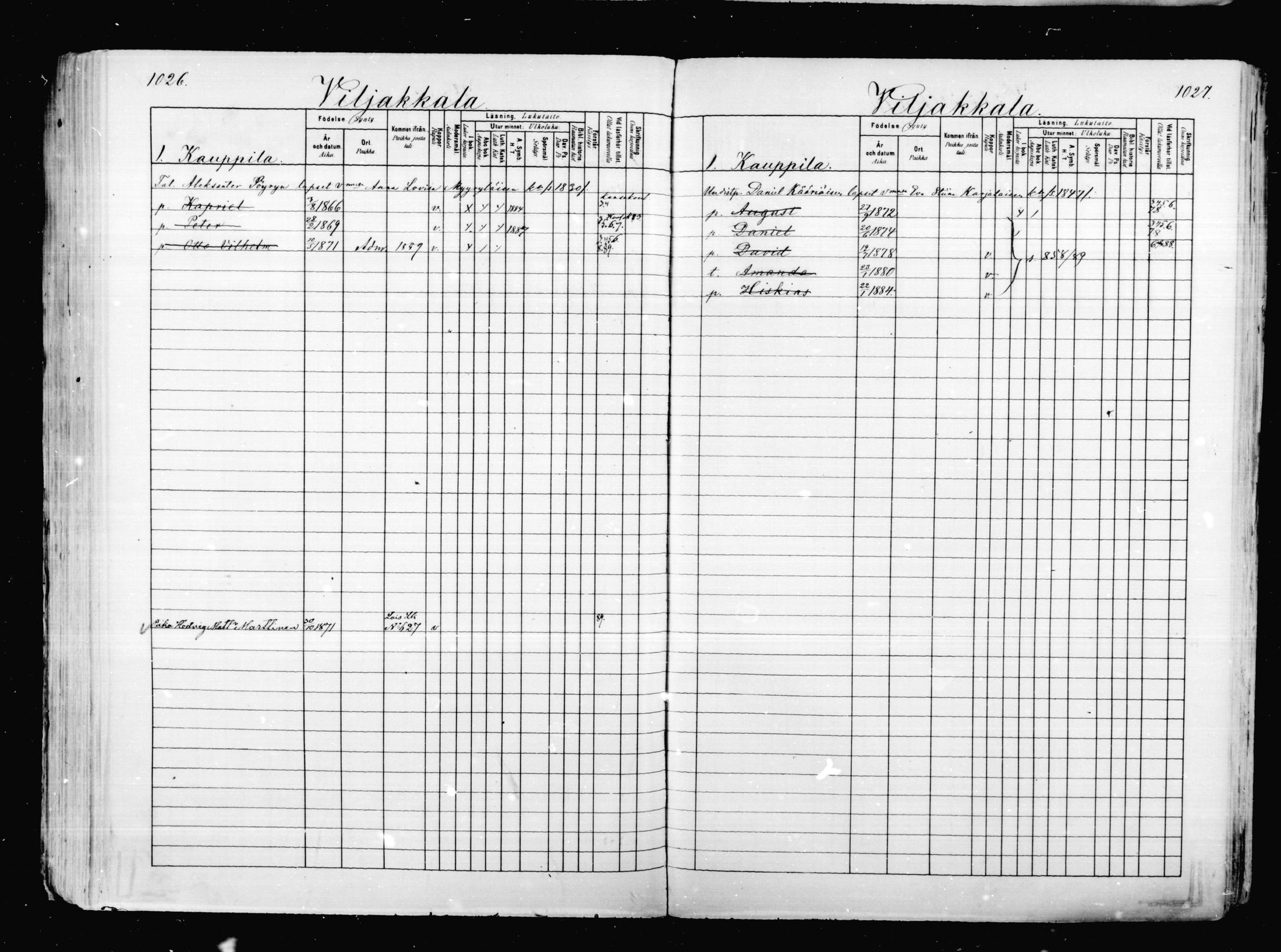 [ ../kirjat/Kirkonkirjat/mikkeli/lastenkirja_1880-1889_msrk_mko37-50/kuvat/224.jpg ]