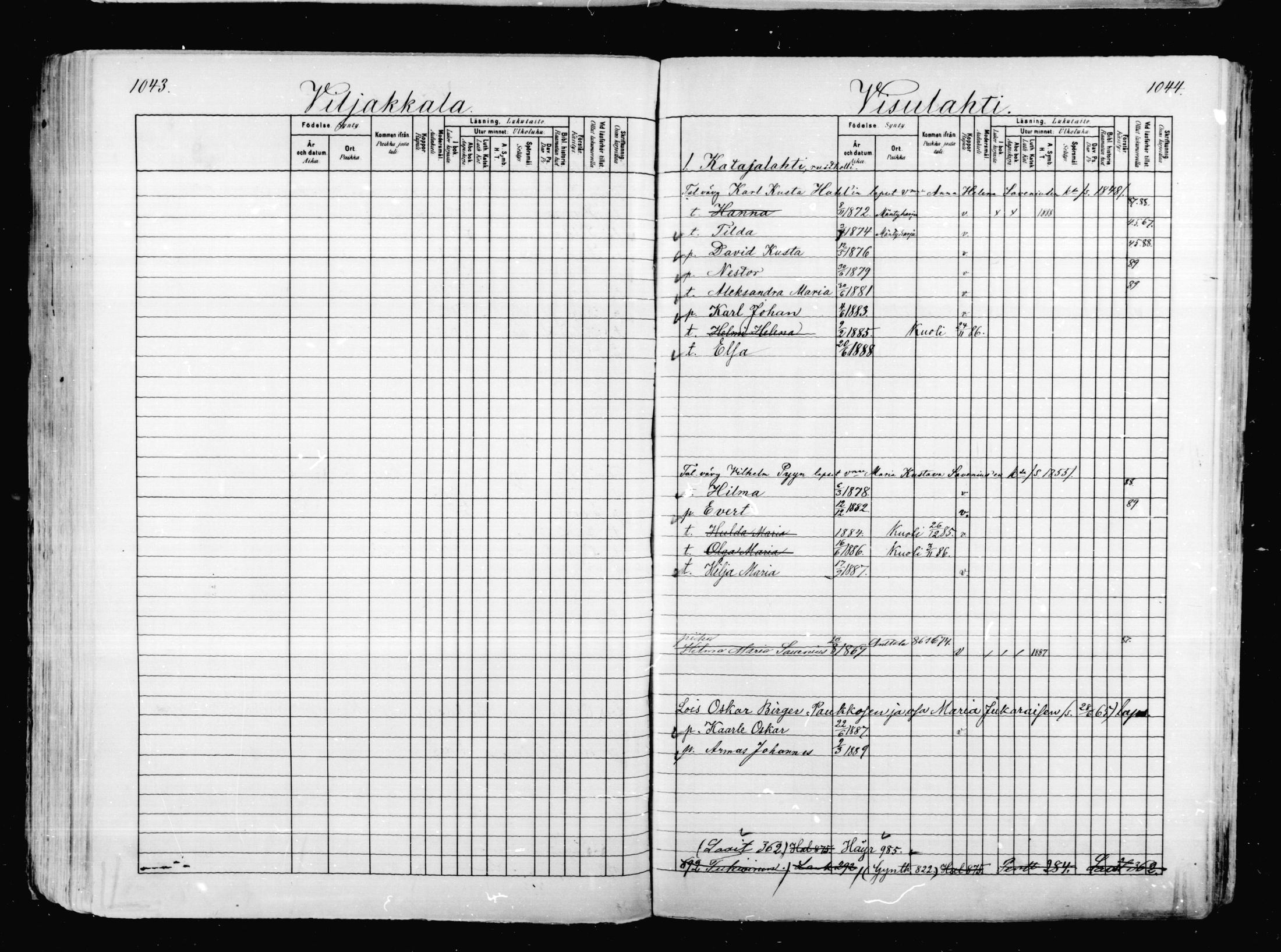 [ ../kirjat/Kirkonkirjat/mikkeli/lastenkirja_1880-1889_msrk_mko37-50/kuvat/233.jpg ]