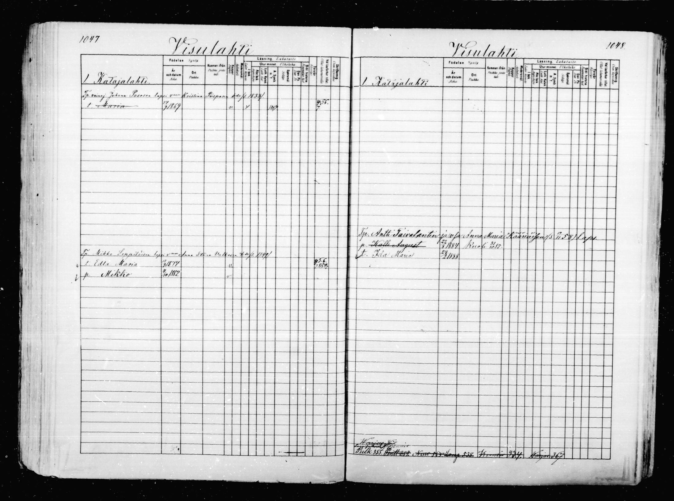 [ ../kirjat/Kirkonkirjat/mikkeli/lastenkirja_1880-1889_msrk_mko37-50/kuvat/235.jpg ]