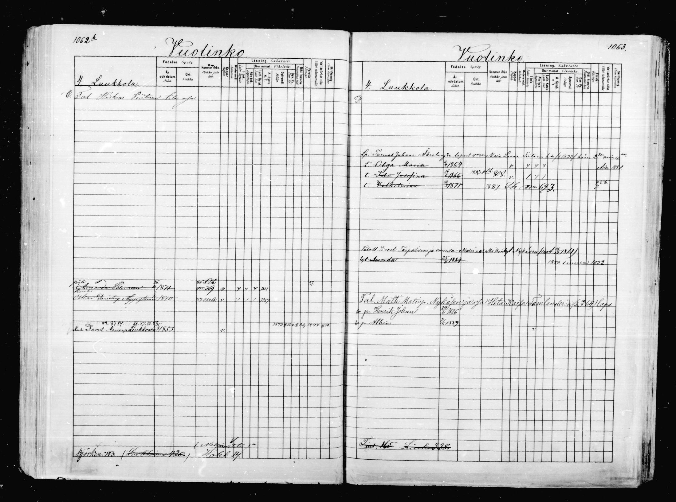 [ ../kirjat/Kirkonkirjat/mikkeli/lastenkirja_1880-1889_msrk_mko37-50/kuvat/243.jpg ]