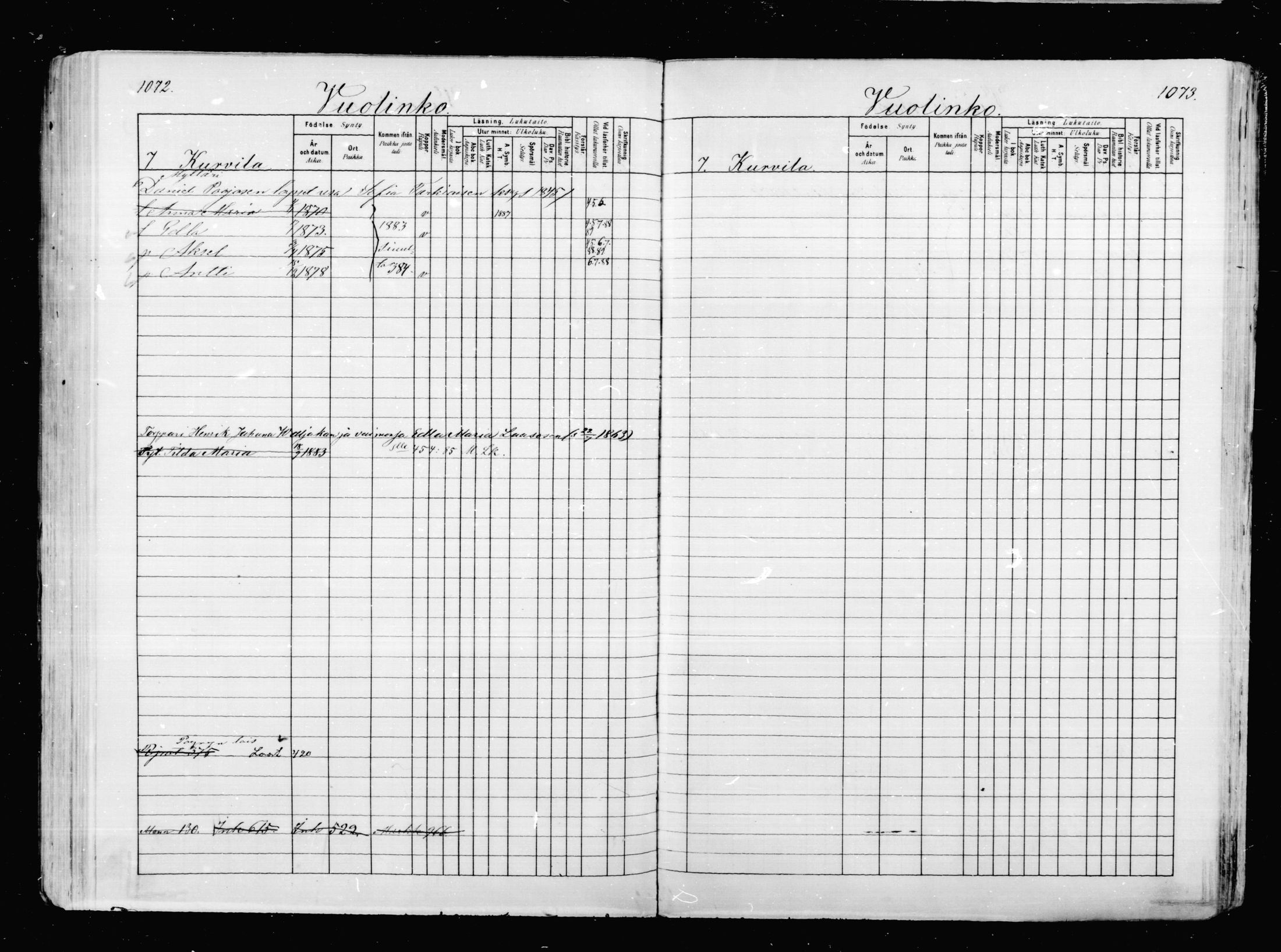 [ ../kirjat/Kirkonkirjat/mikkeli/lastenkirja_1880-1889_msrk_mko37-50/kuvat/248.jpg ]