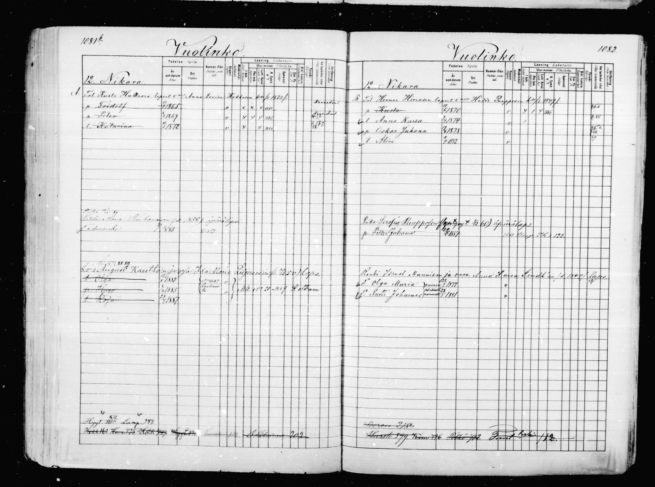 [ ../kirjat/Kirkonkirjat/mikkeli/lastenkirja_1880-1889_msrk_mko37-50/kuvat/253.jpg ]