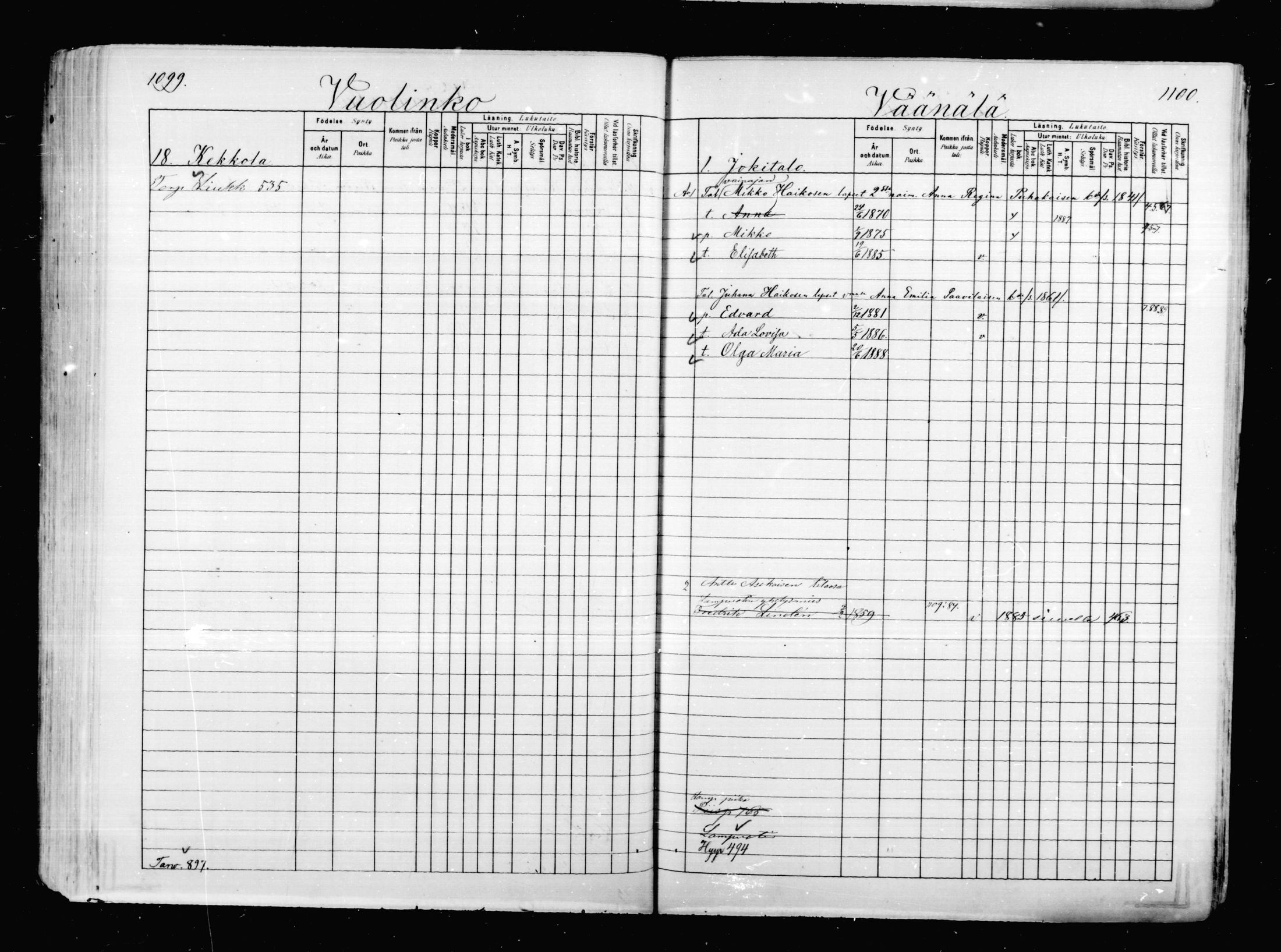 [ ../kirjat/Kirkonkirjat/mikkeli/lastenkirja_1880-1889_msrk_mko37-50/kuvat/262.jpg ]