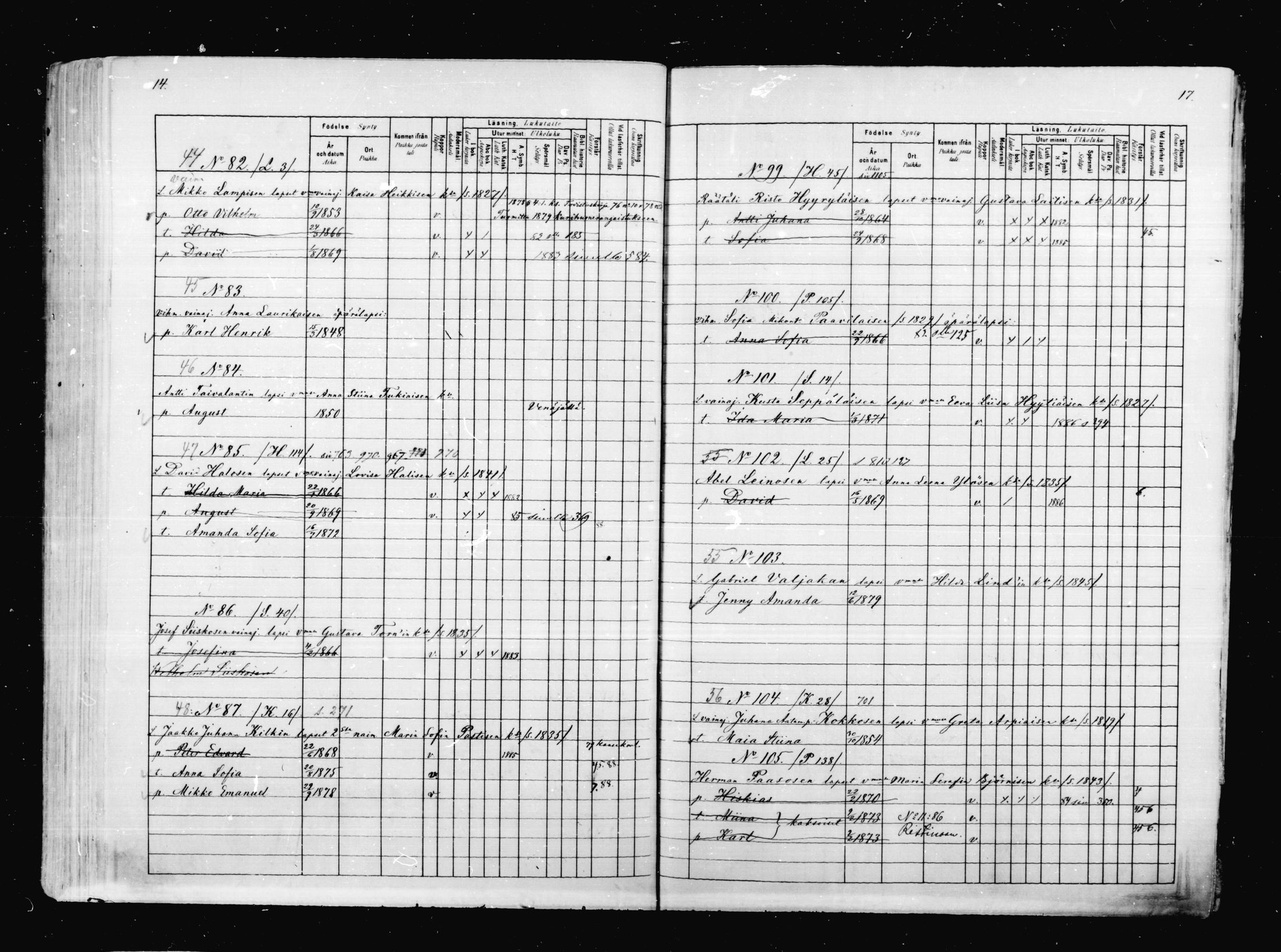 [ ../kirjat/Kirkonkirjat/mikkeli/lastenkirja_1880-1889_msrk_mko37-50/kuvat/293.jpg ]