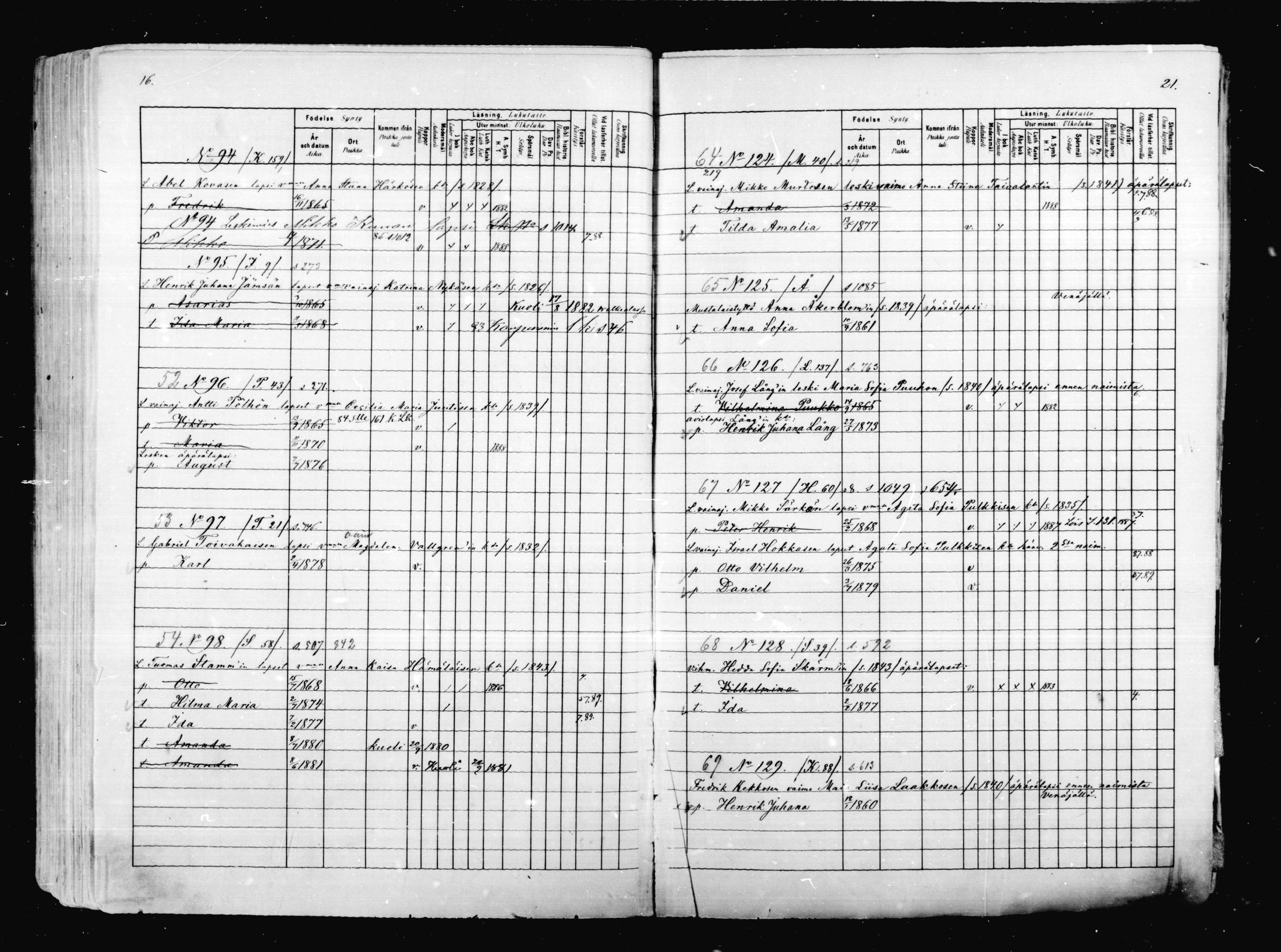[ ../kirjat/Kirkonkirjat/mikkeli/lastenkirja_1880-1889_msrk_mko37-50/kuvat/295.jpg ]