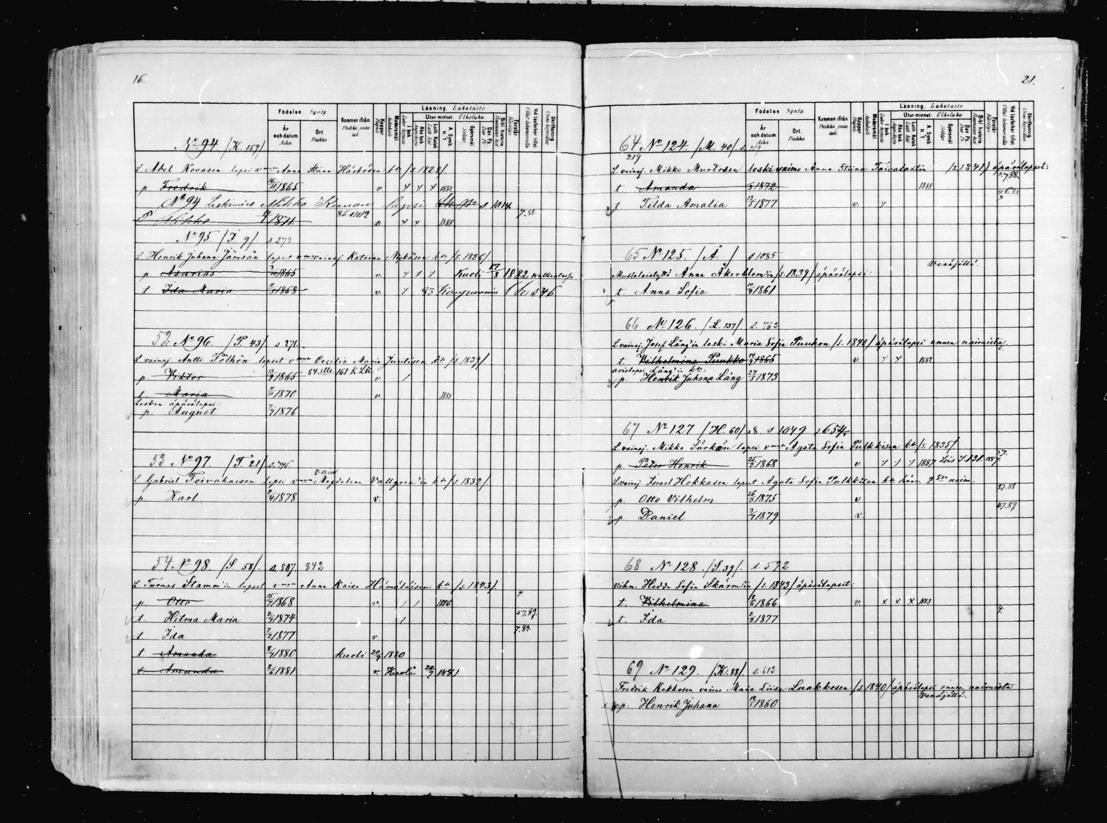 [ ../kirjat/Kirkonkirjat/mikkeli/lastenkirja_1880-1889_msrk_mko37-50/kuvat/296.jpg ]
