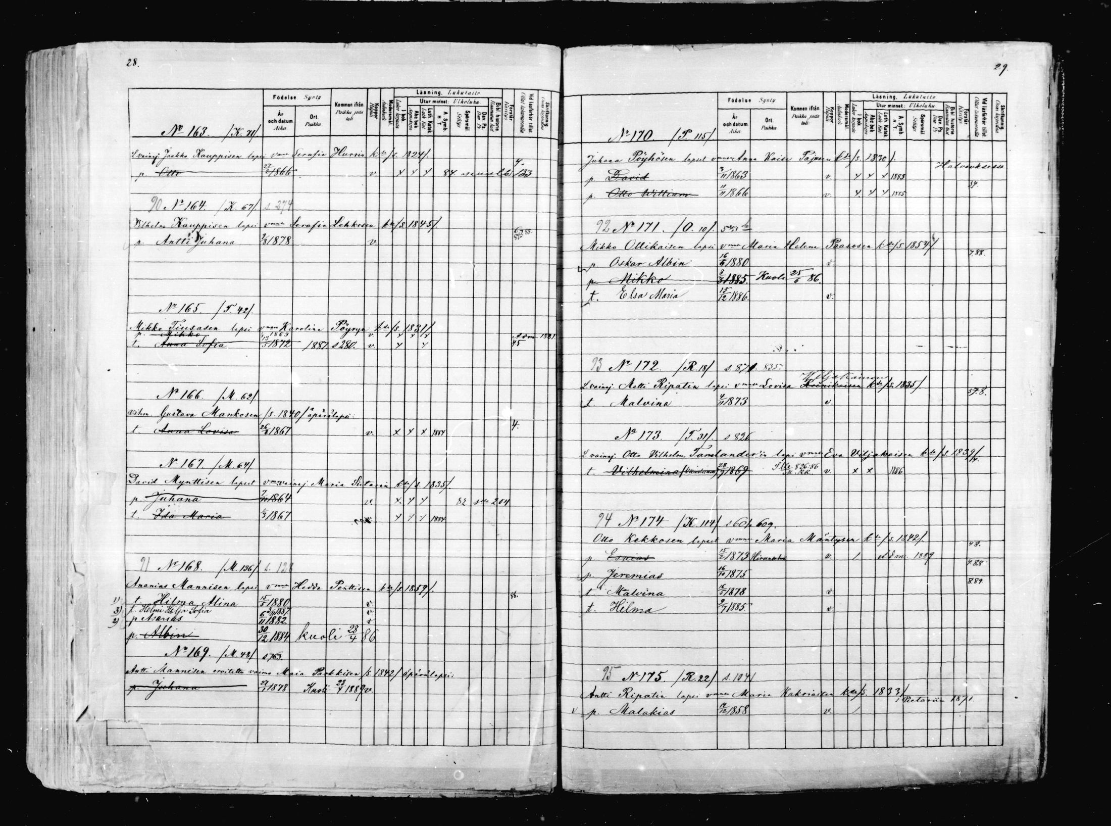 [ ../kirjat/Kirkonkirjat/mikkeli/lastenkirja_1880-1889_msrk_mko37-50/kuvat/301.jpg ]